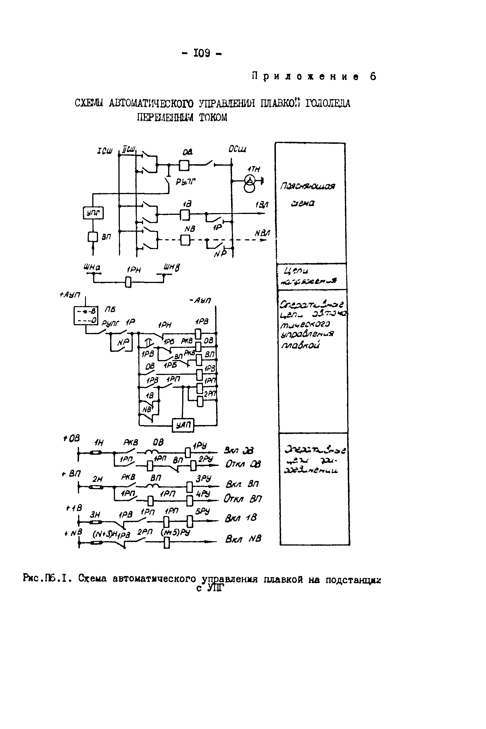 РД 34.20.511-83