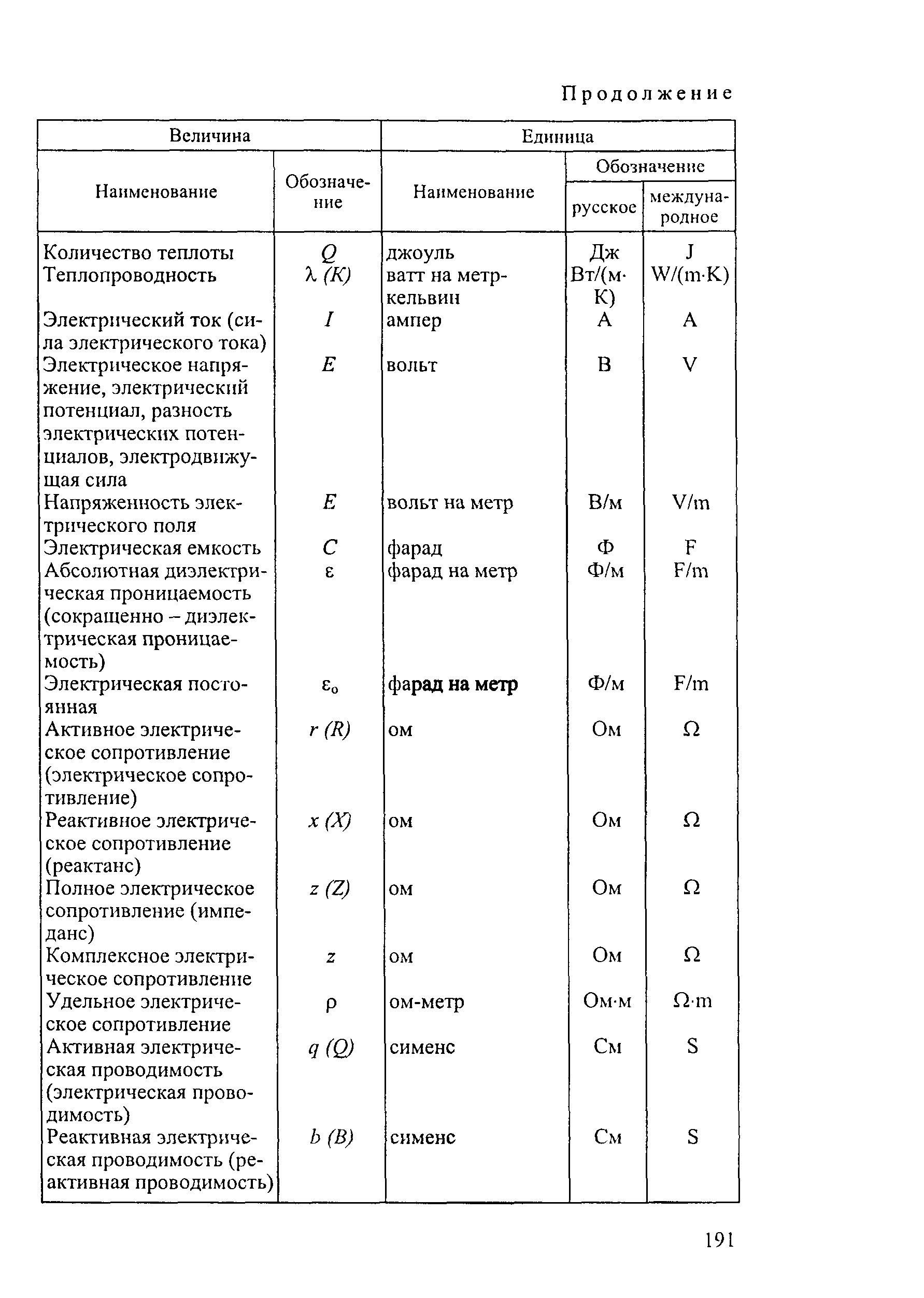 РД 34.20.504-94