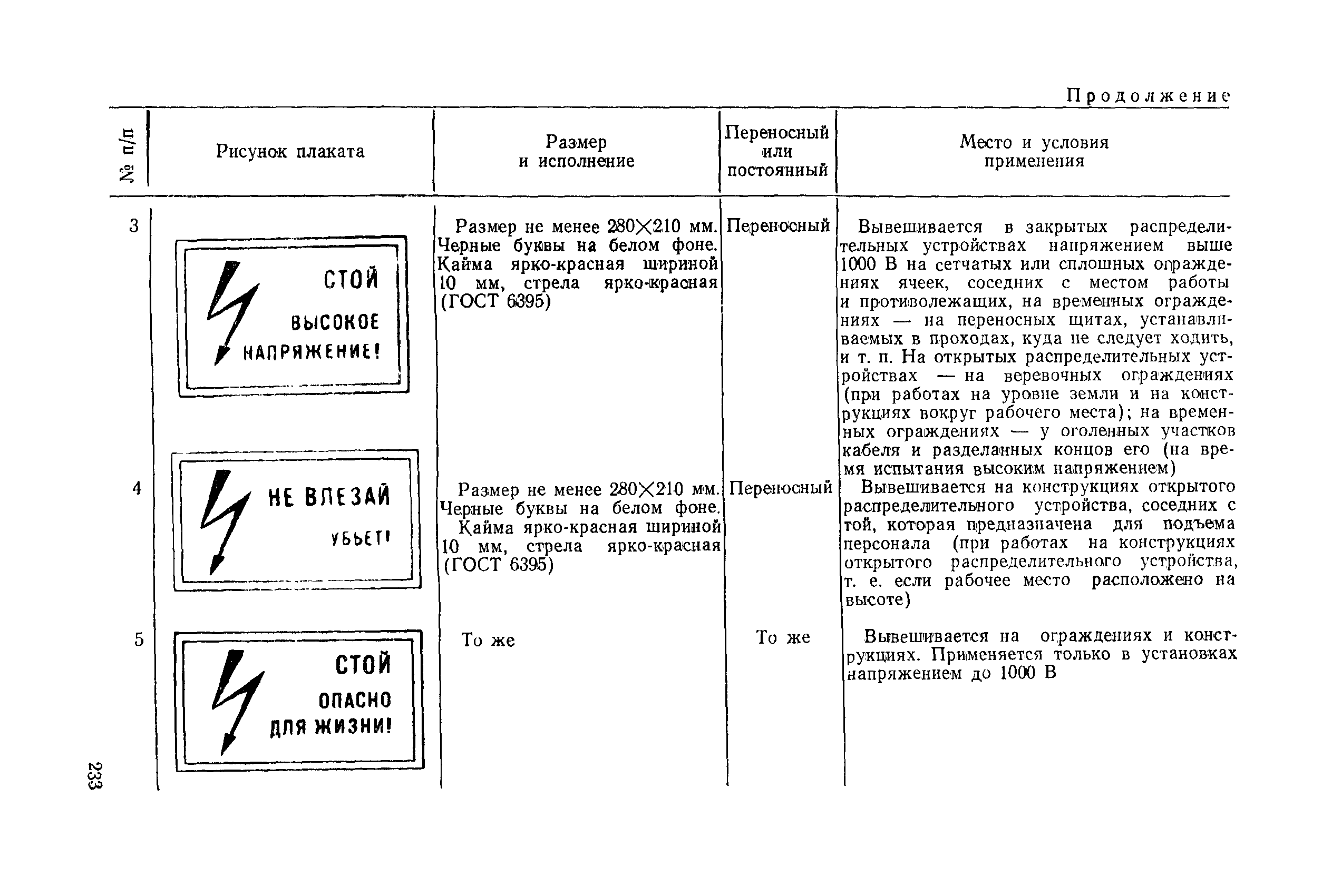 РД 31.88.01-75