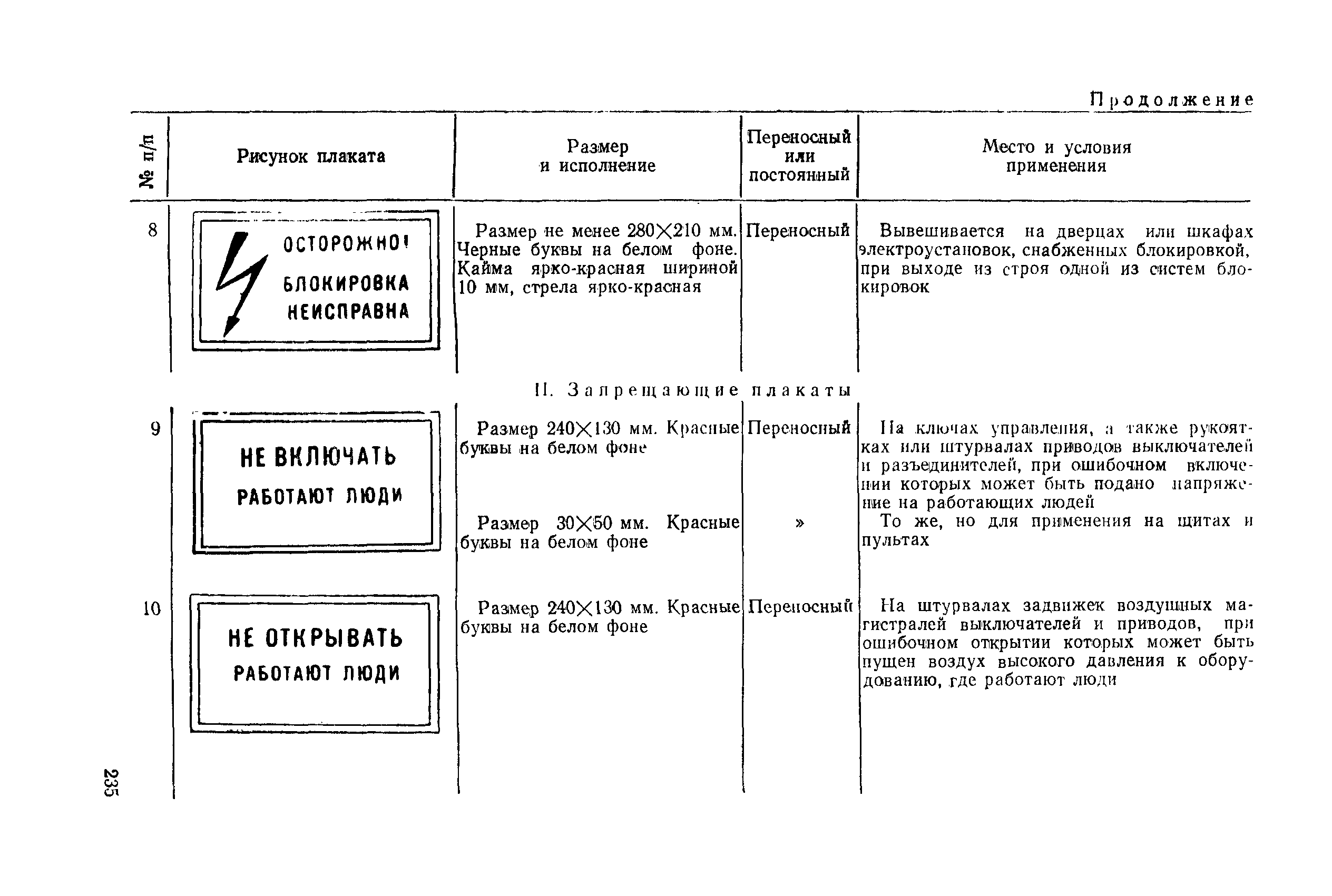 РД 31.88.01-75