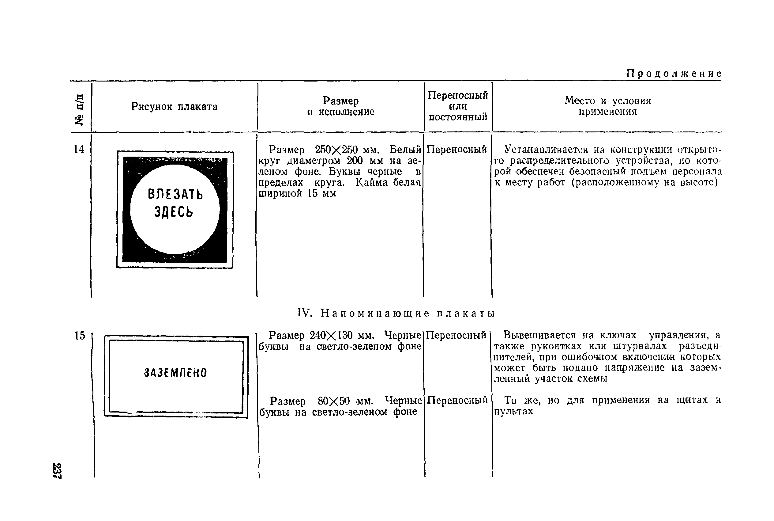 РД 31.88.01-75