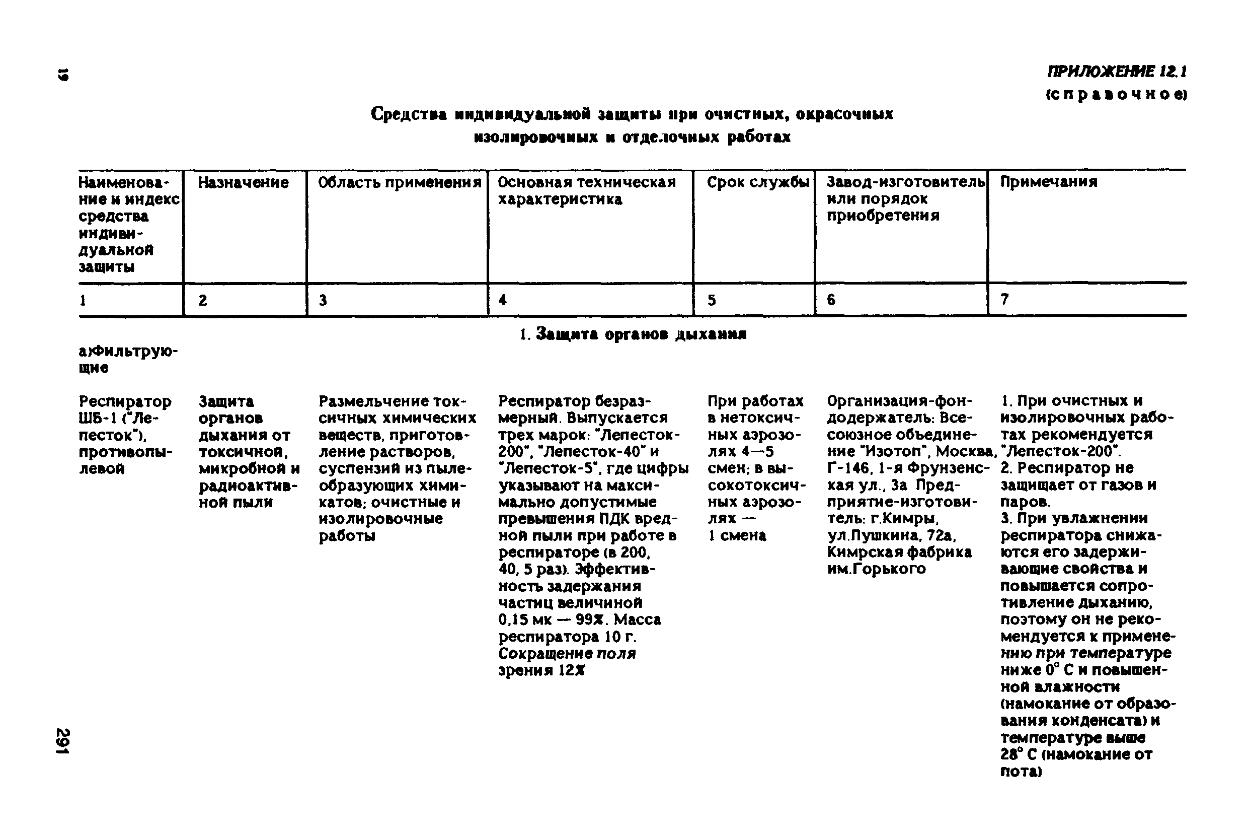 РД 31.83.04-89