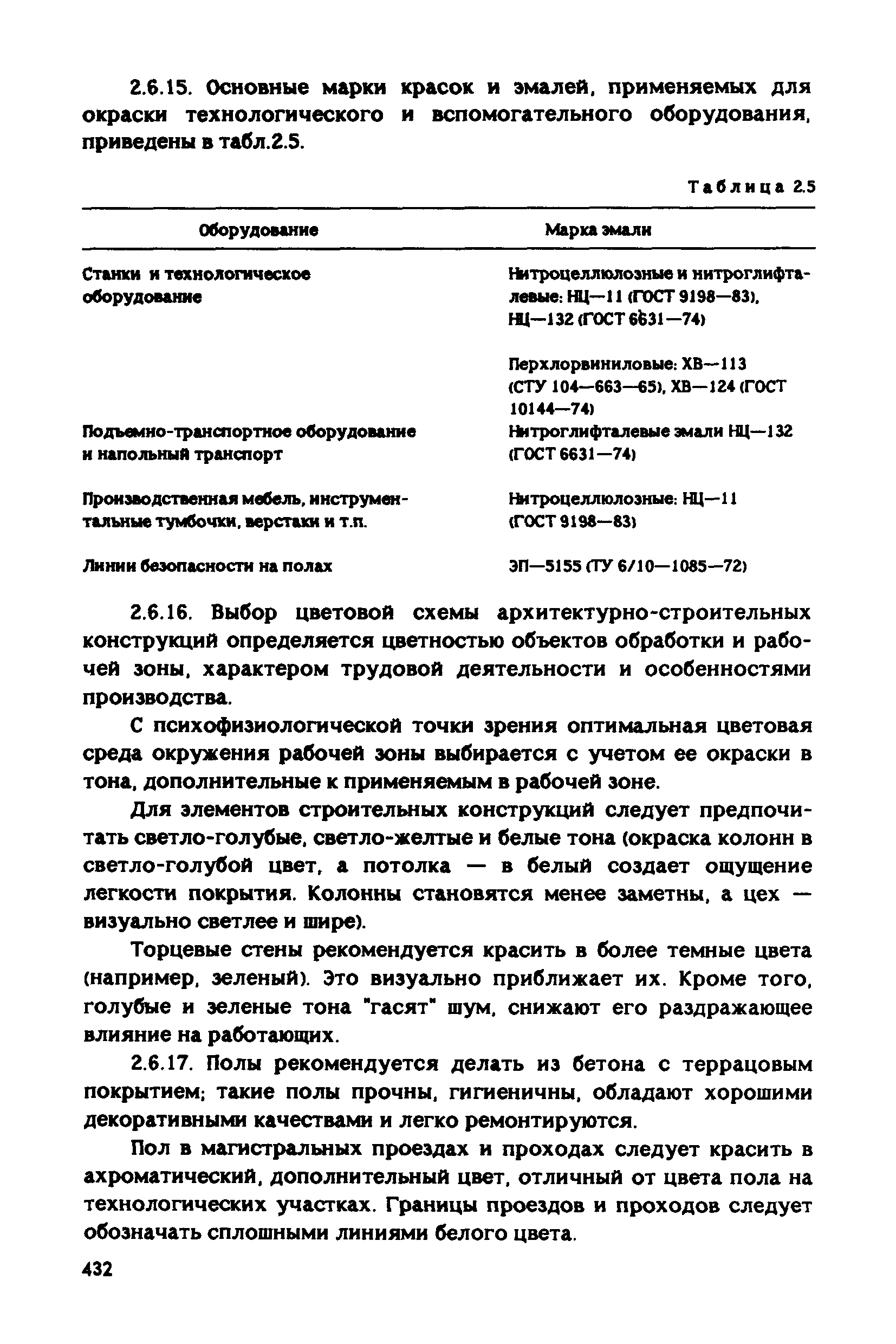 РД 31.83.04-89