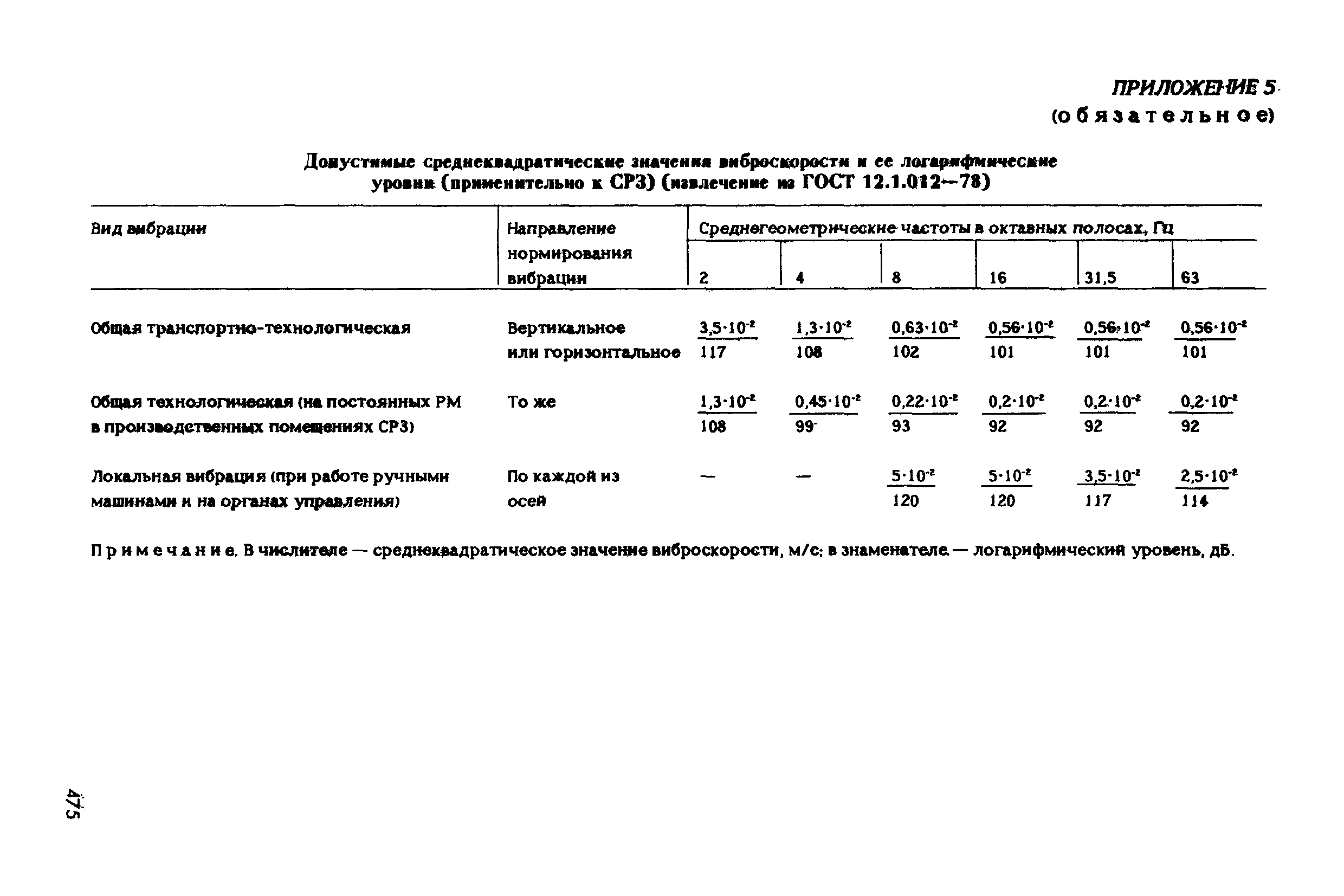 РД 31.83.04-89