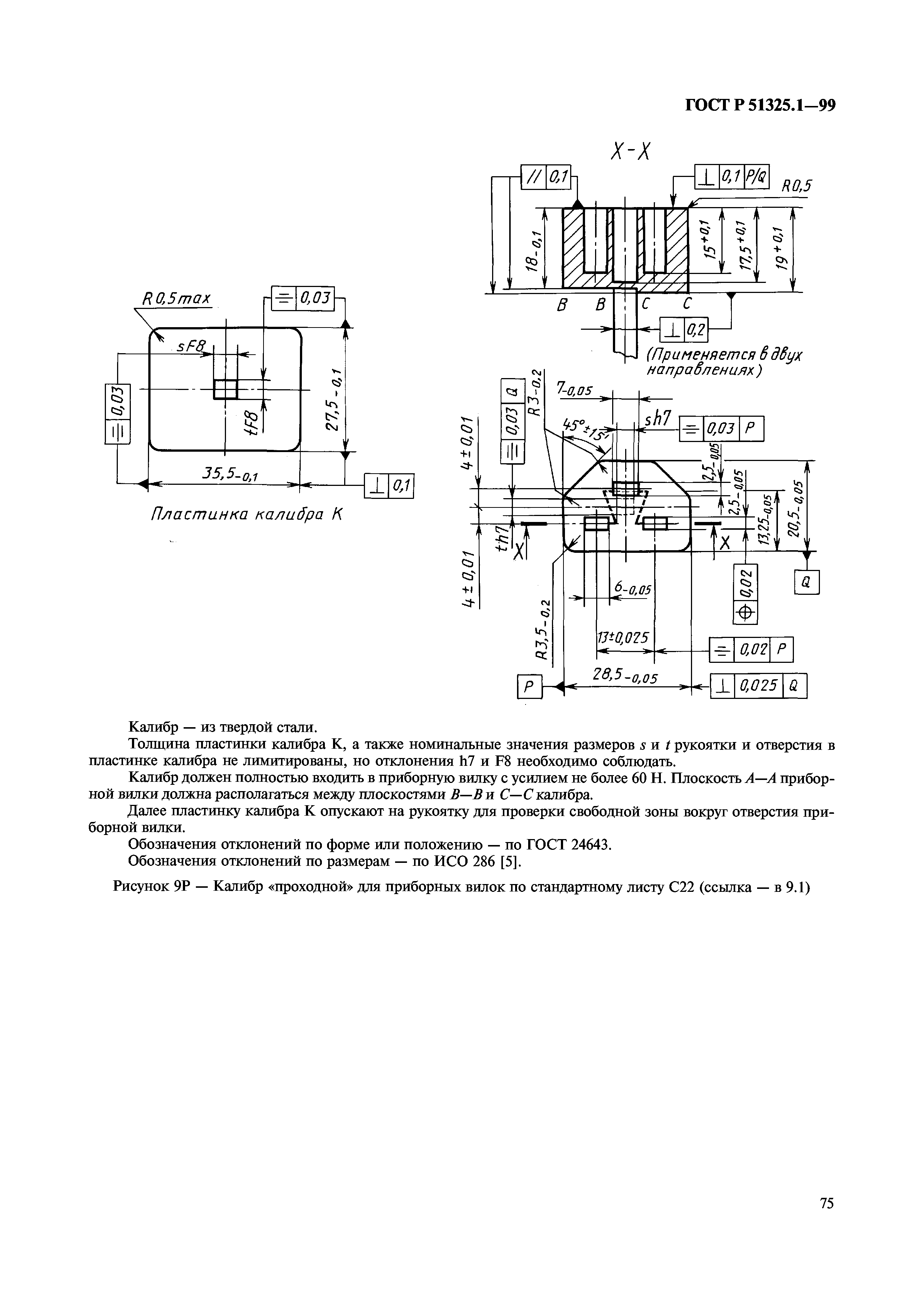 ГОСТ Р 51325.1-99