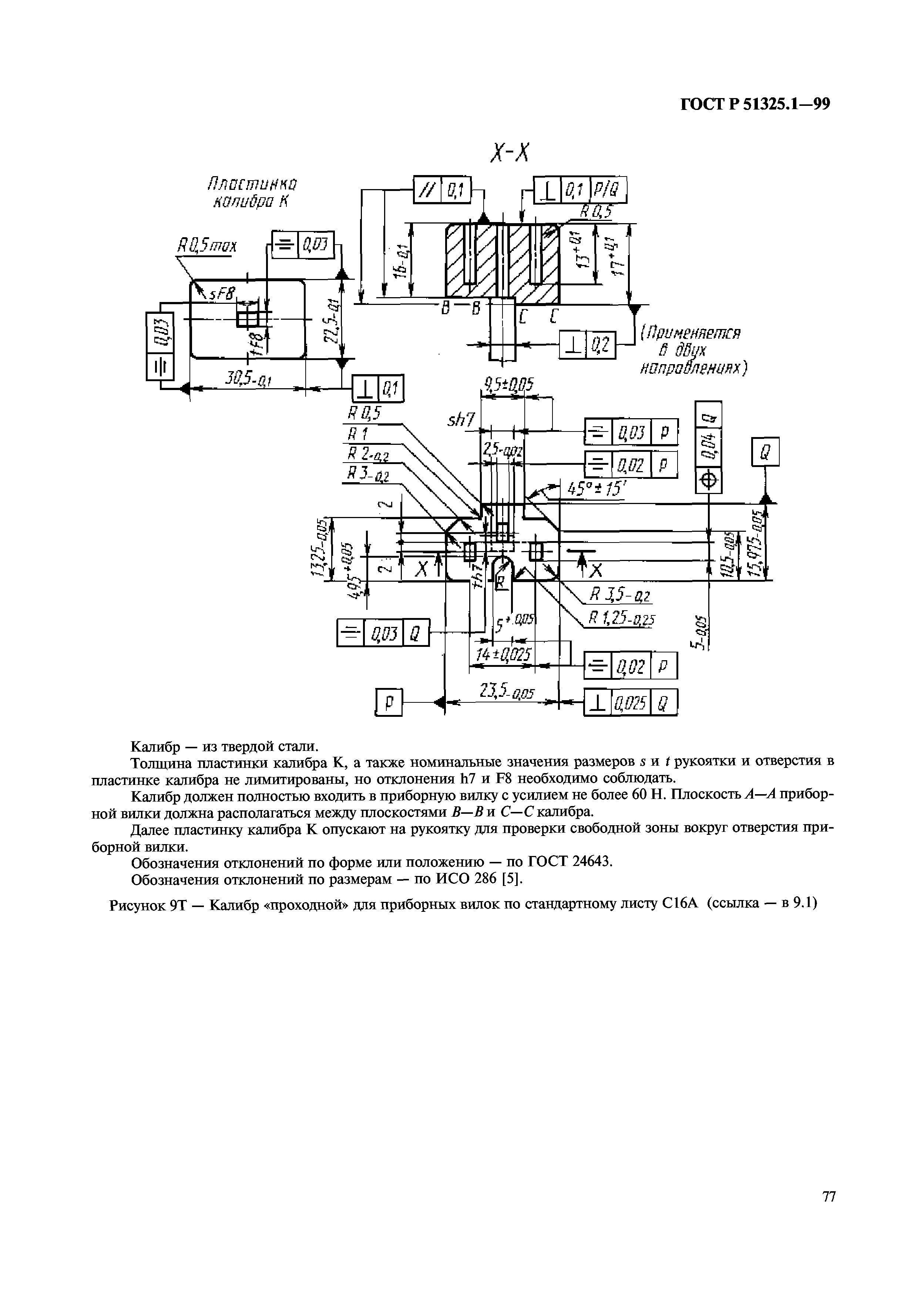 ГОСТ Р 51325.1-99