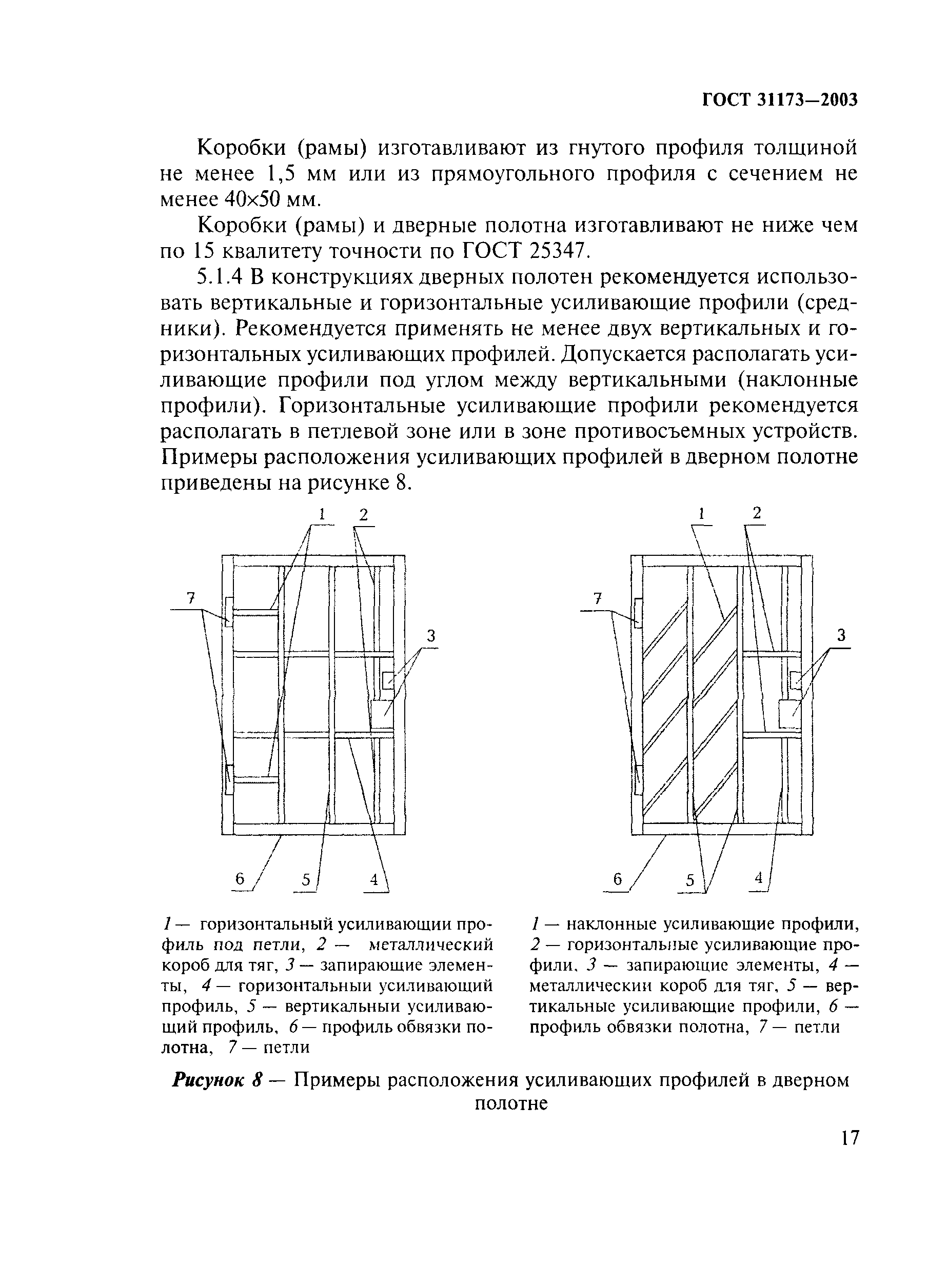 ГОСТ 31173-2003