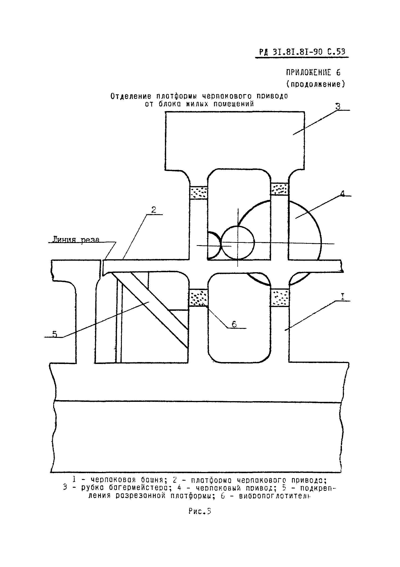 РД 31.81.81-90