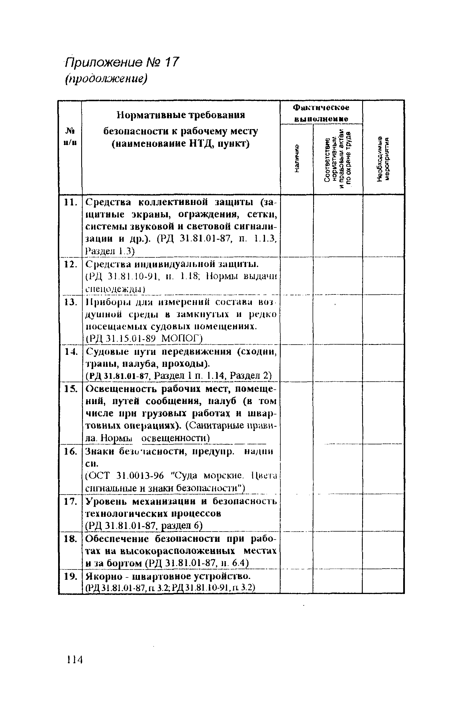 РД 31.81.14-98