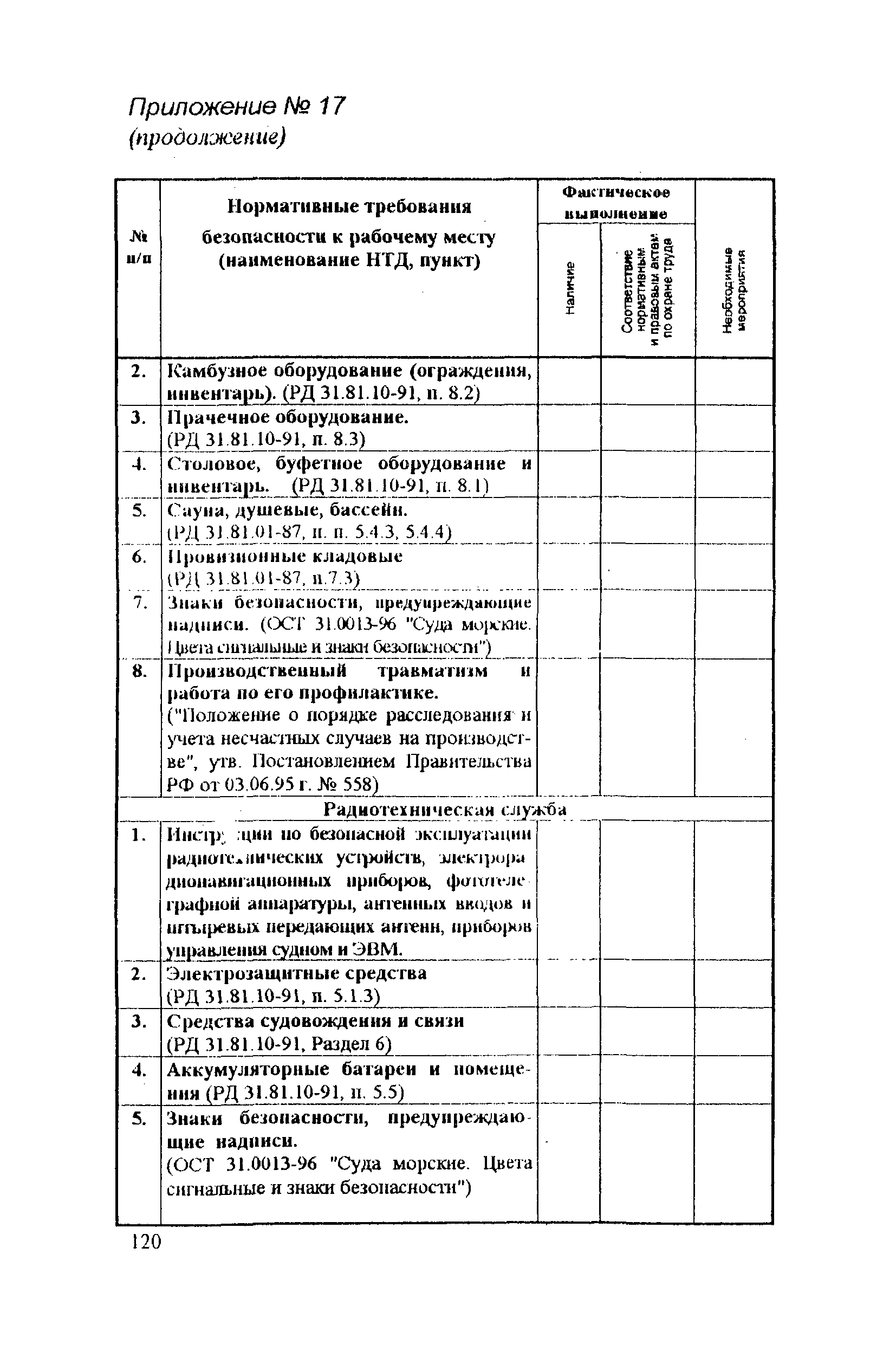 РД 31.81.14-98