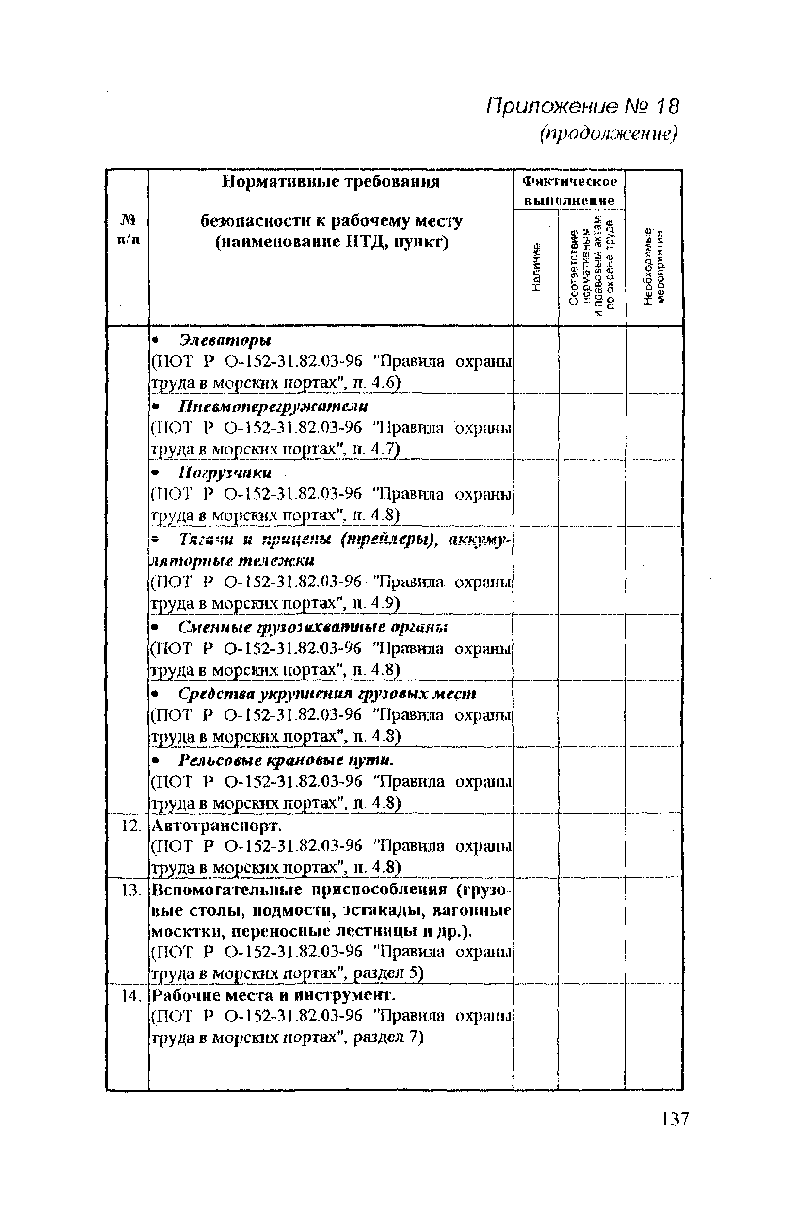 РД 31.81.14-98