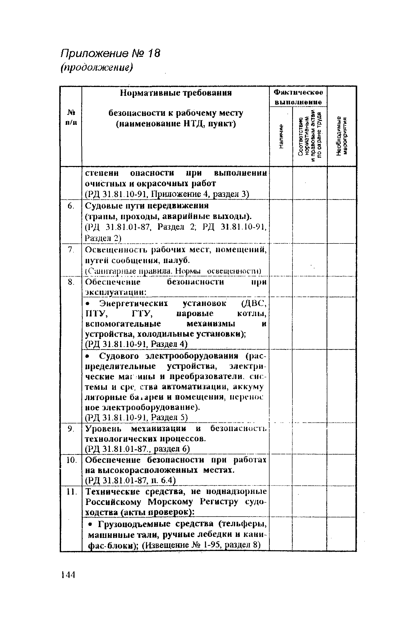 РД 31.81.14-98