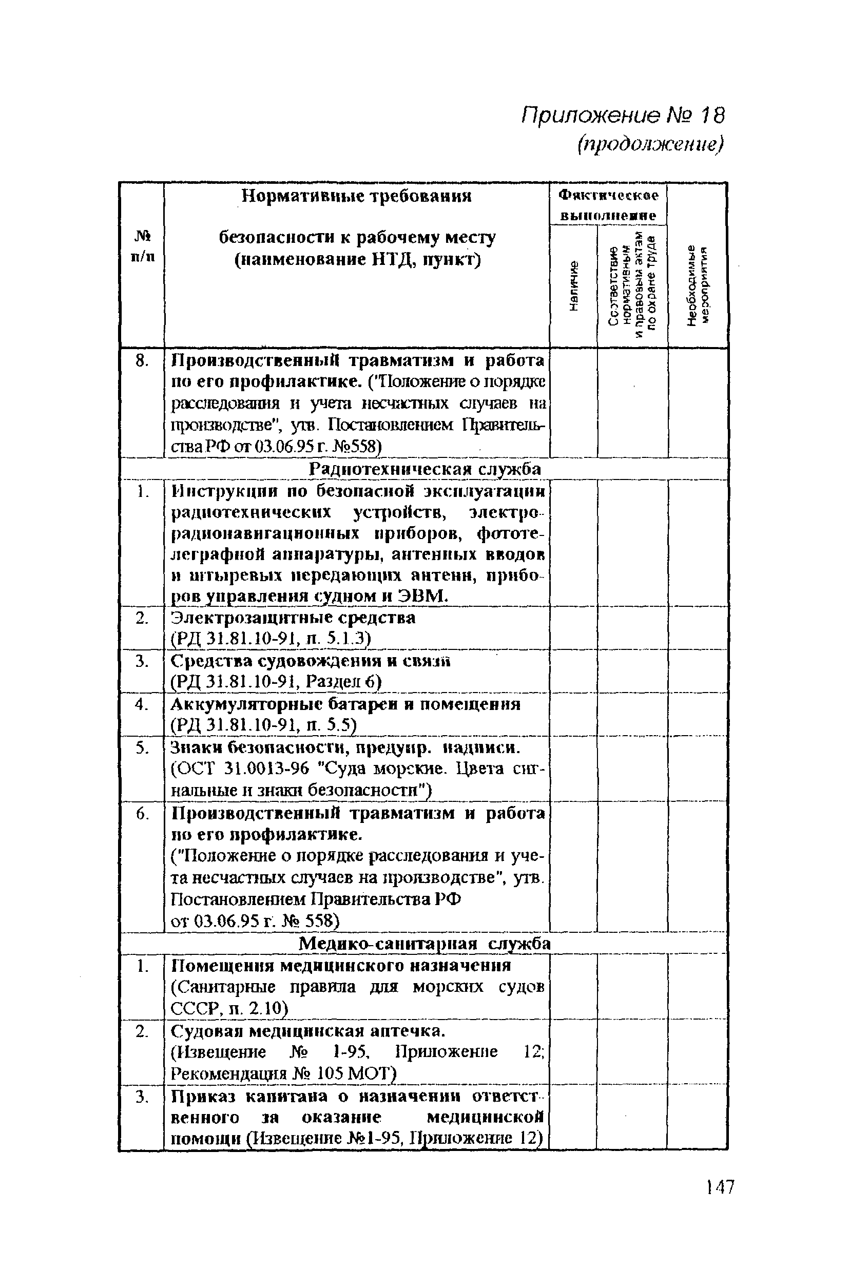 РД 31.81.14-98