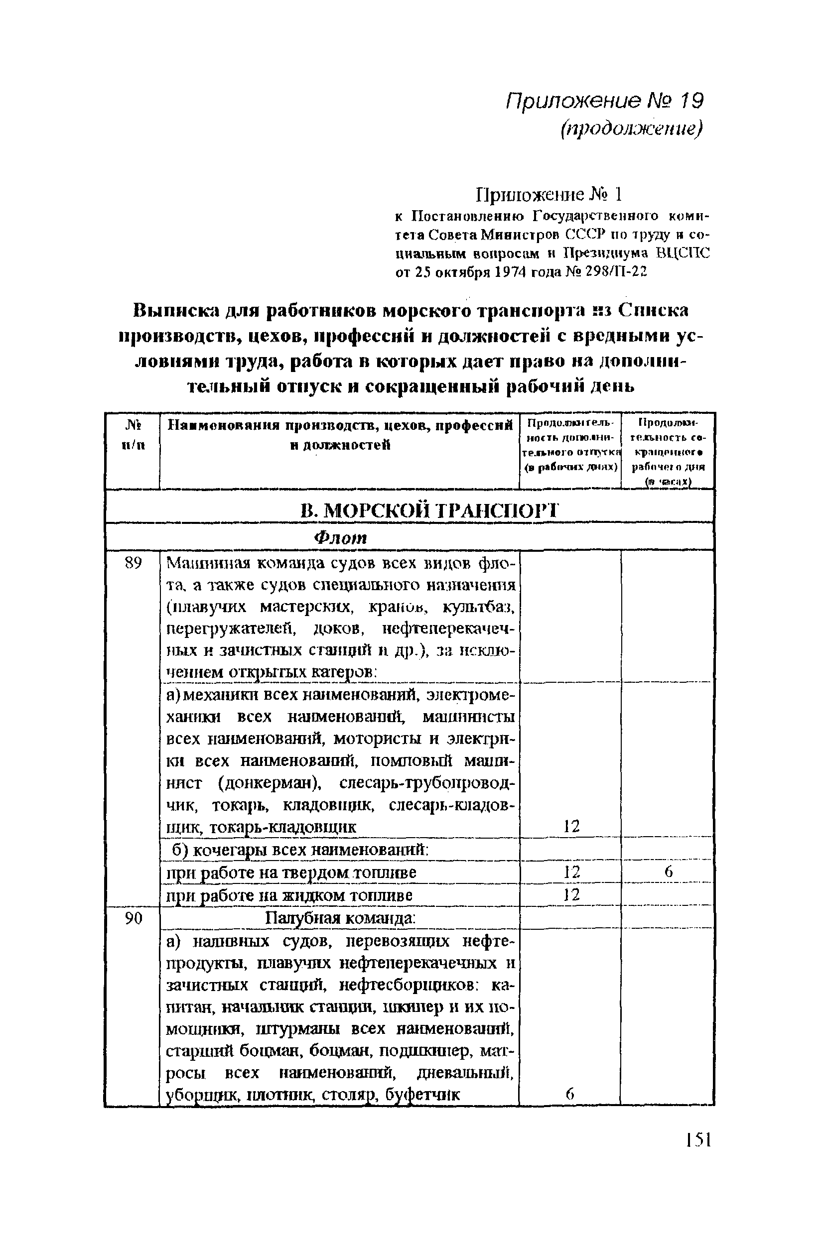 РД 31.81.14-98