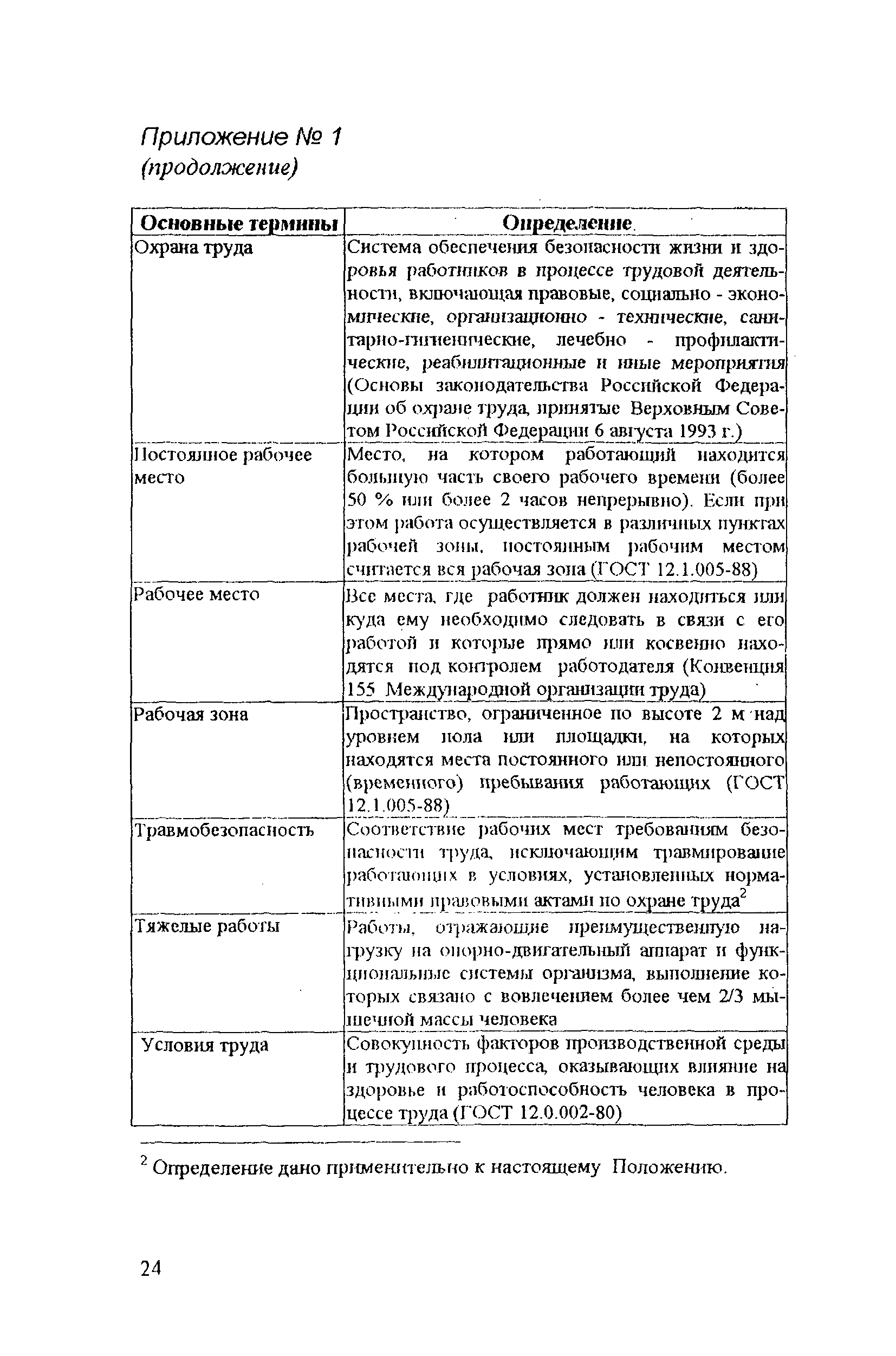 РД 31.81.14-98