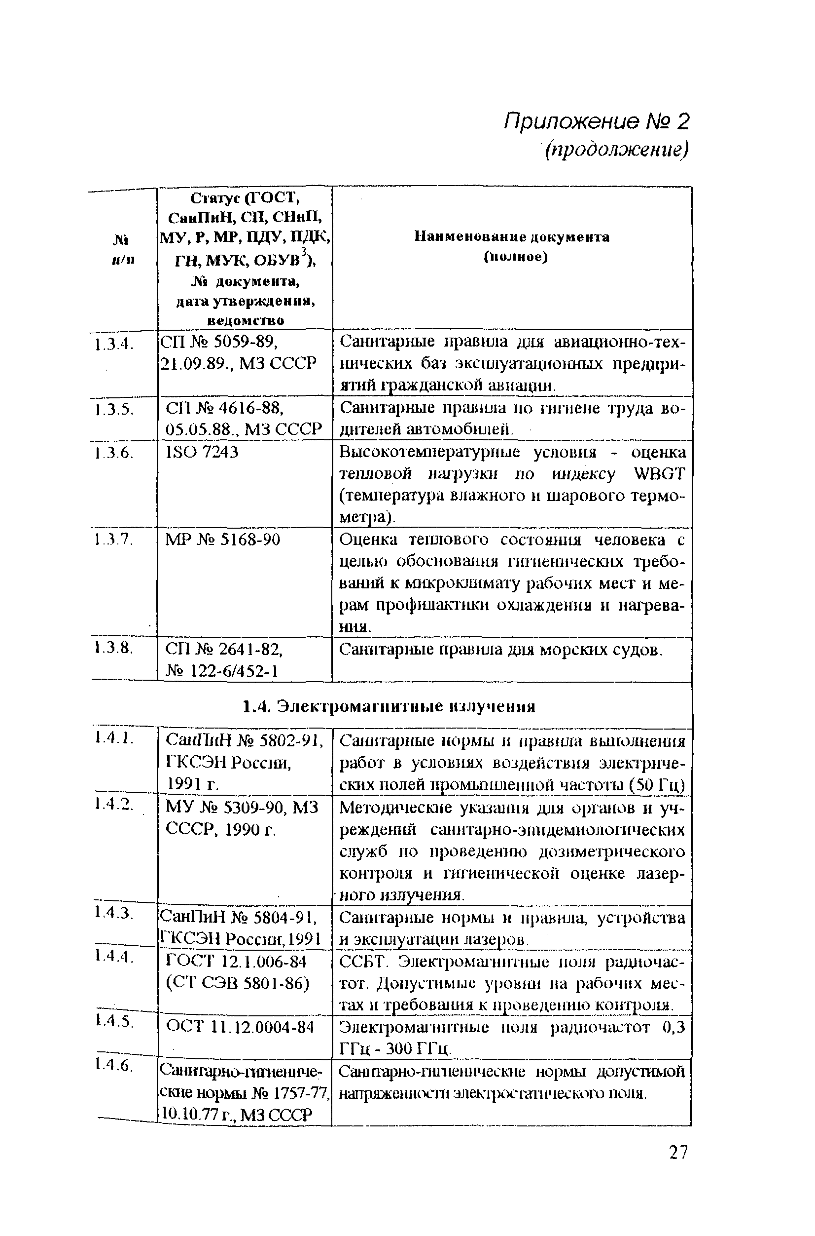 РД 31.81.14-98