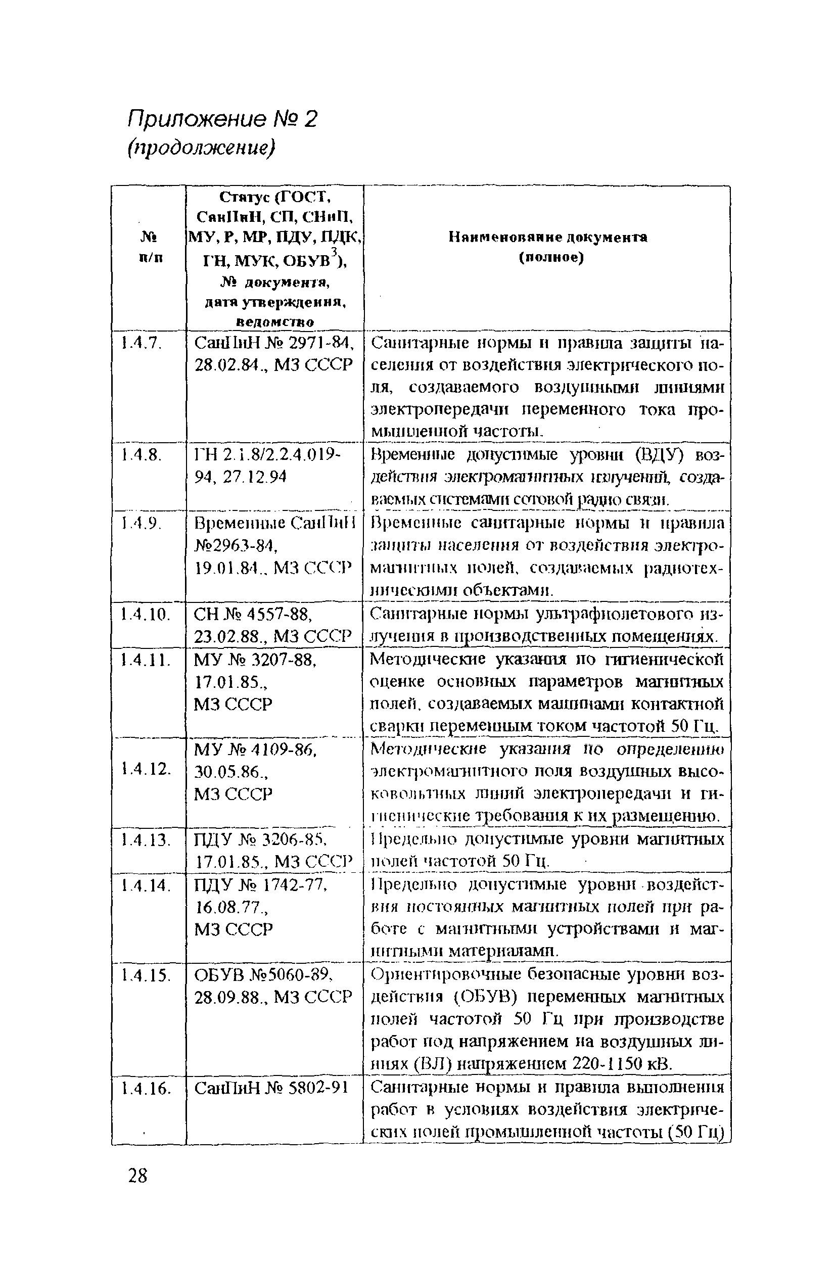 РД 31.81.14-98