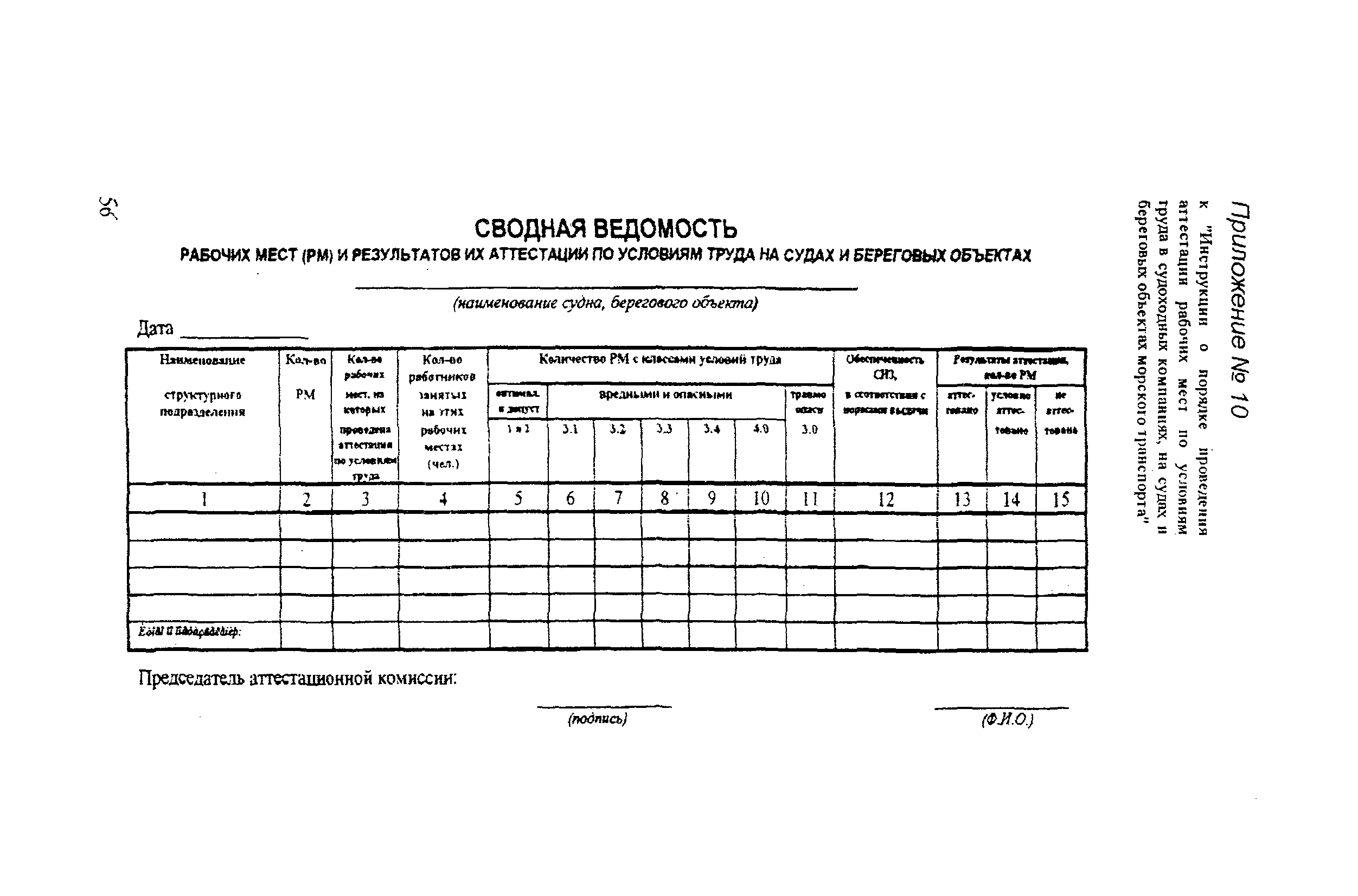 РД 31.81.14-98