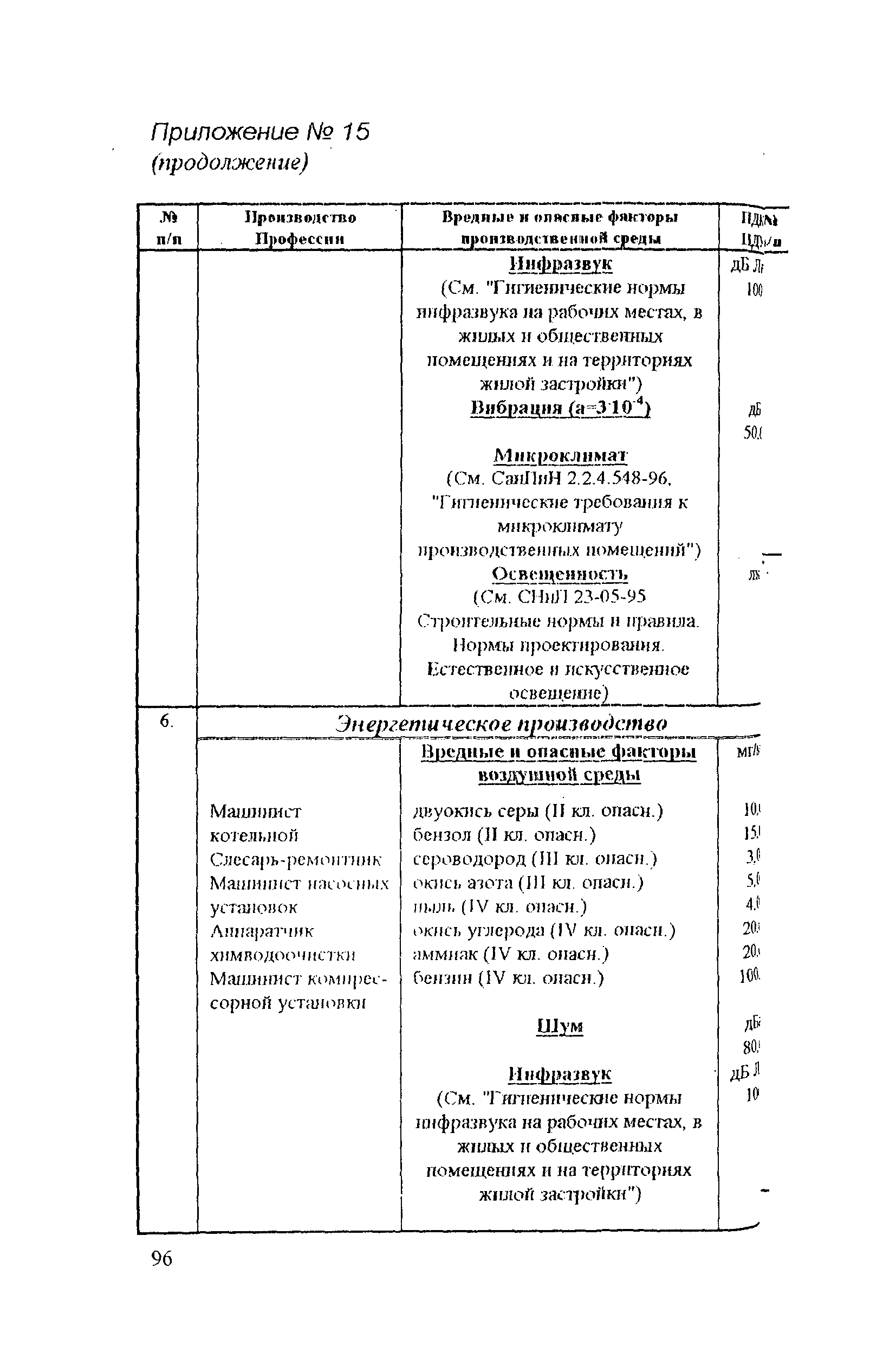 РД 31.81.14-98