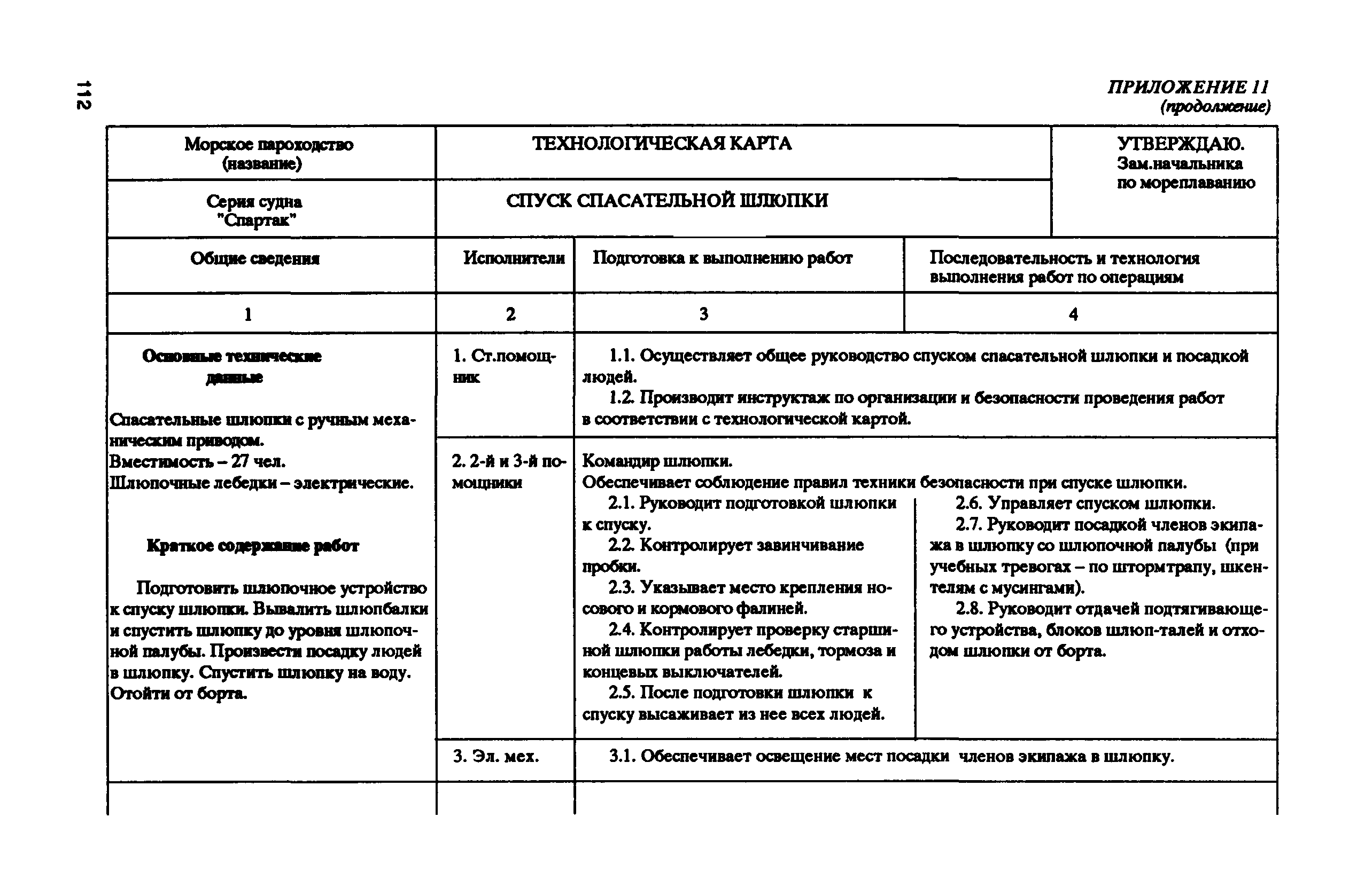 РД 31.81.10-91