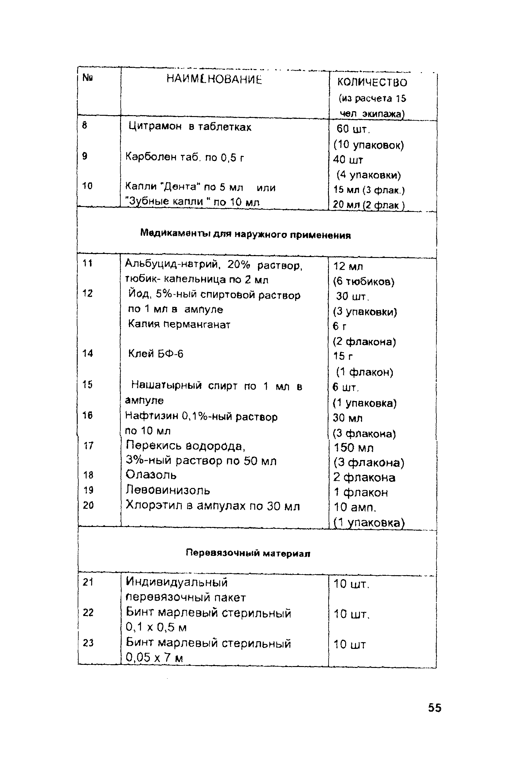 РД 31.81.10-91