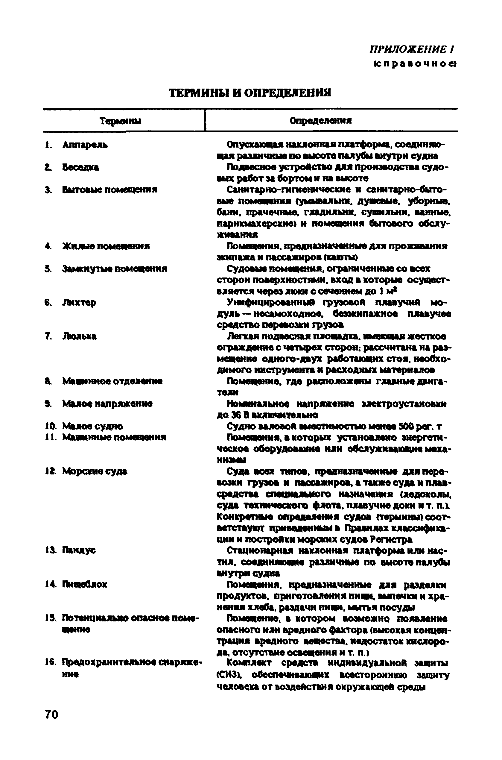 РД 31.81.10-91