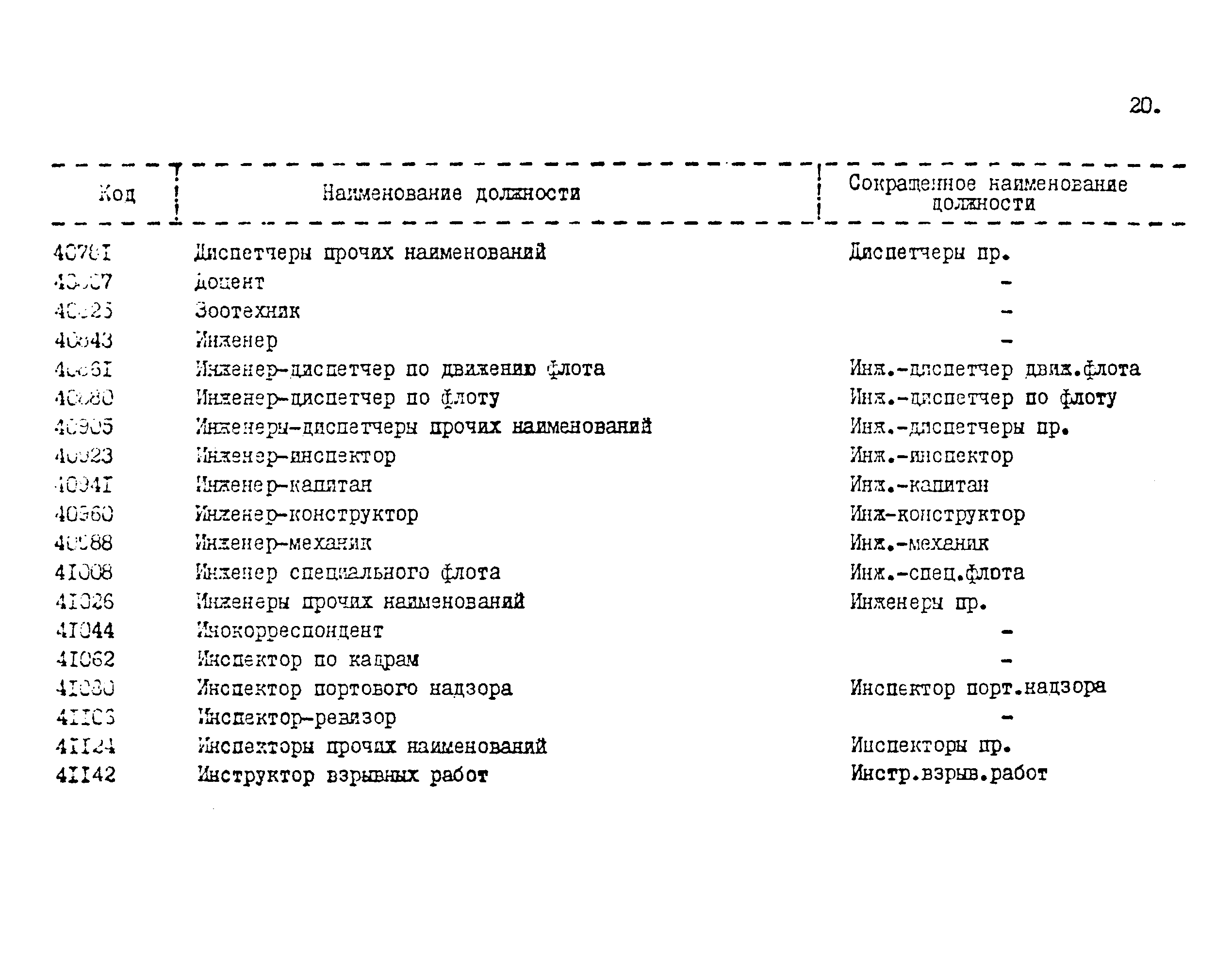 РД 31.07.19-75