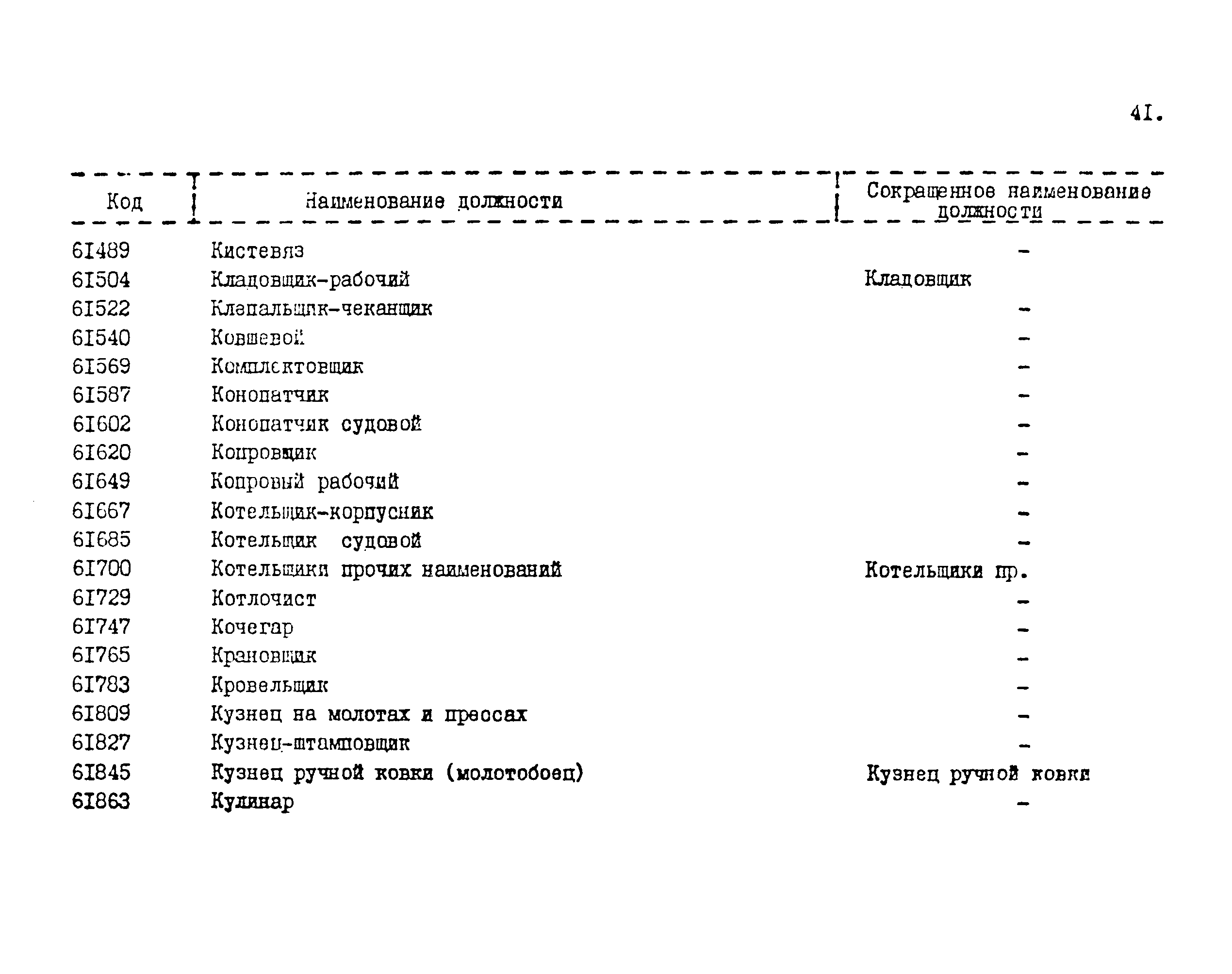 РД 31.07.19-75