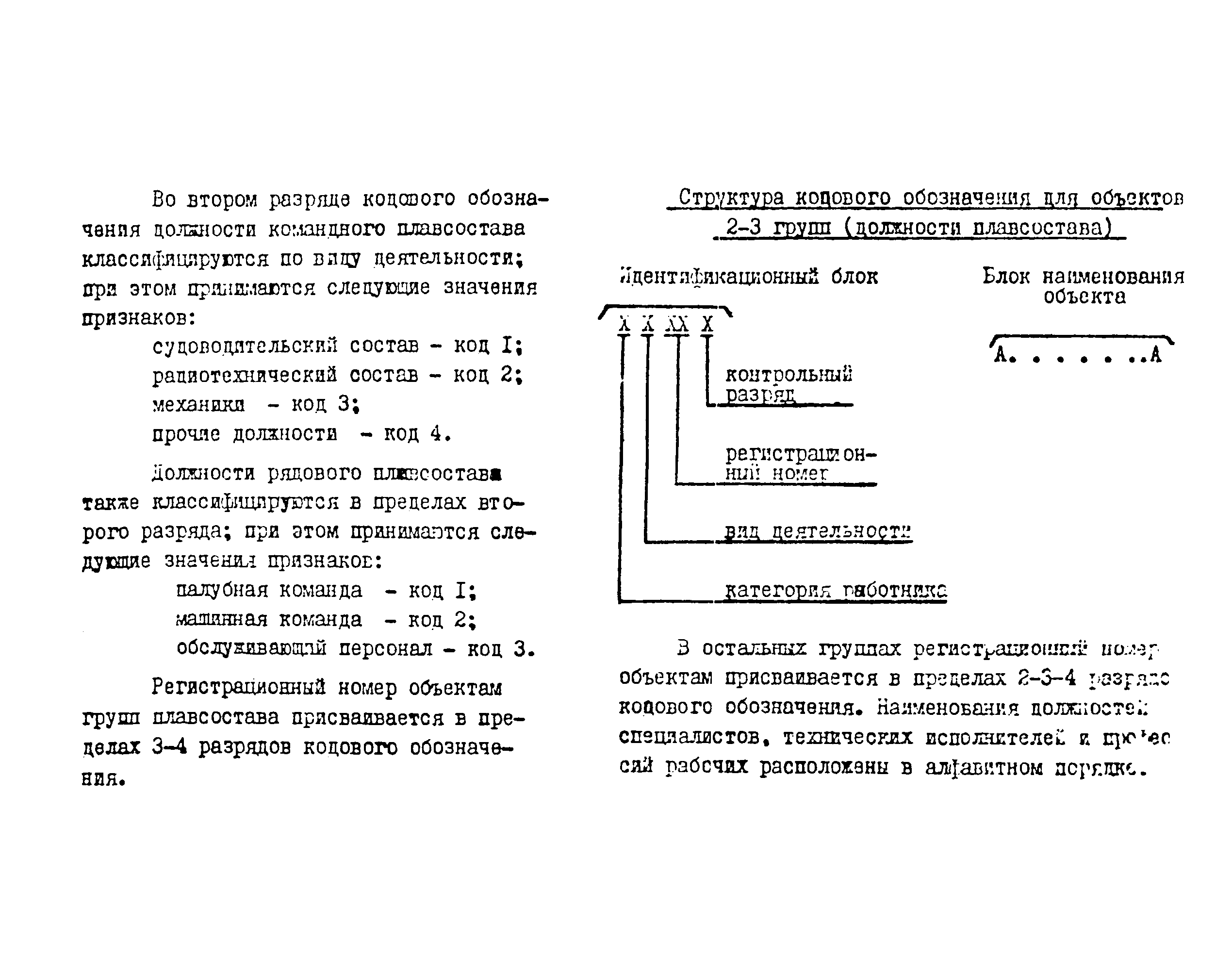 РД 31.07.19-75