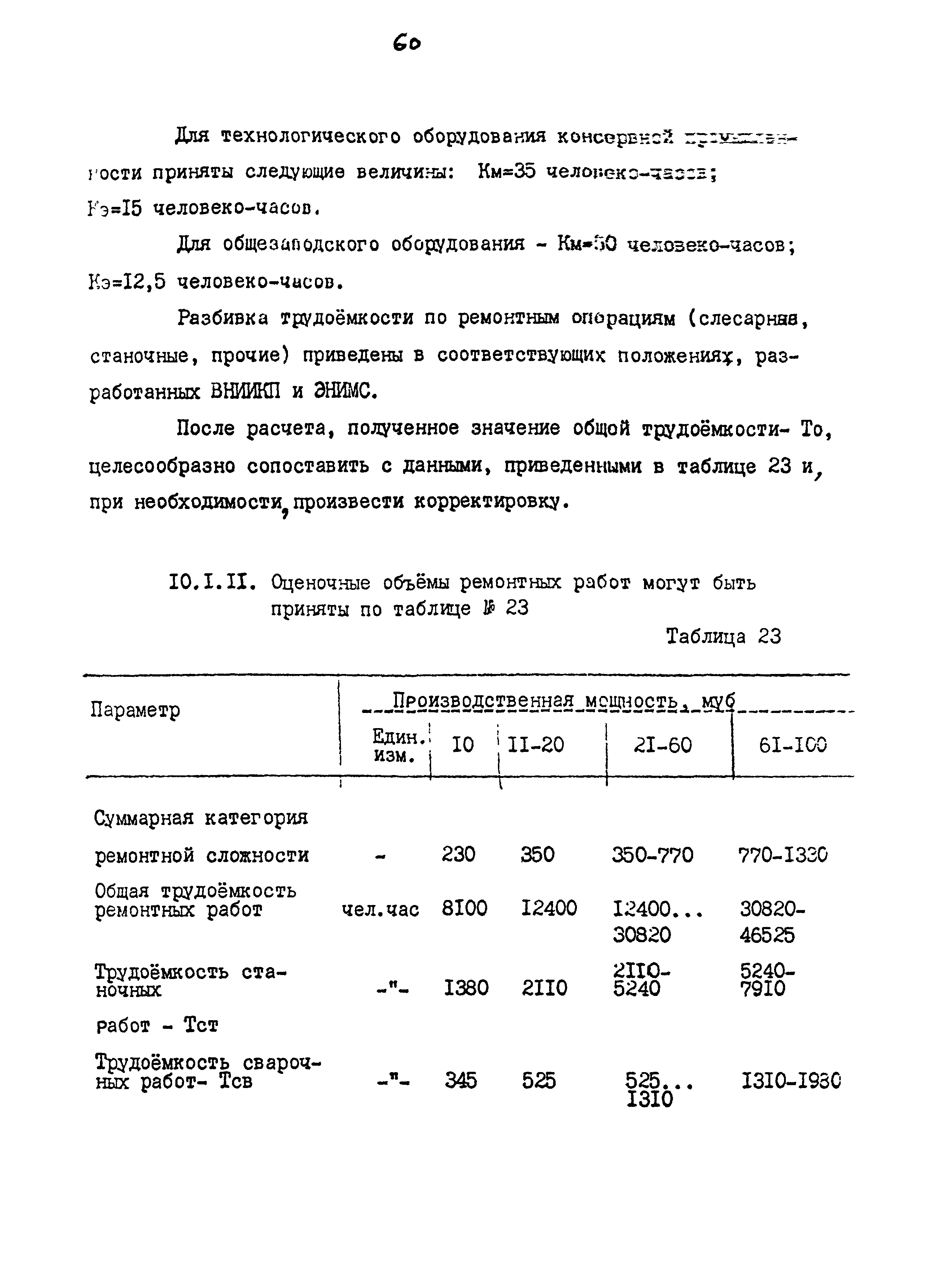 ВНТП 12-92 КД