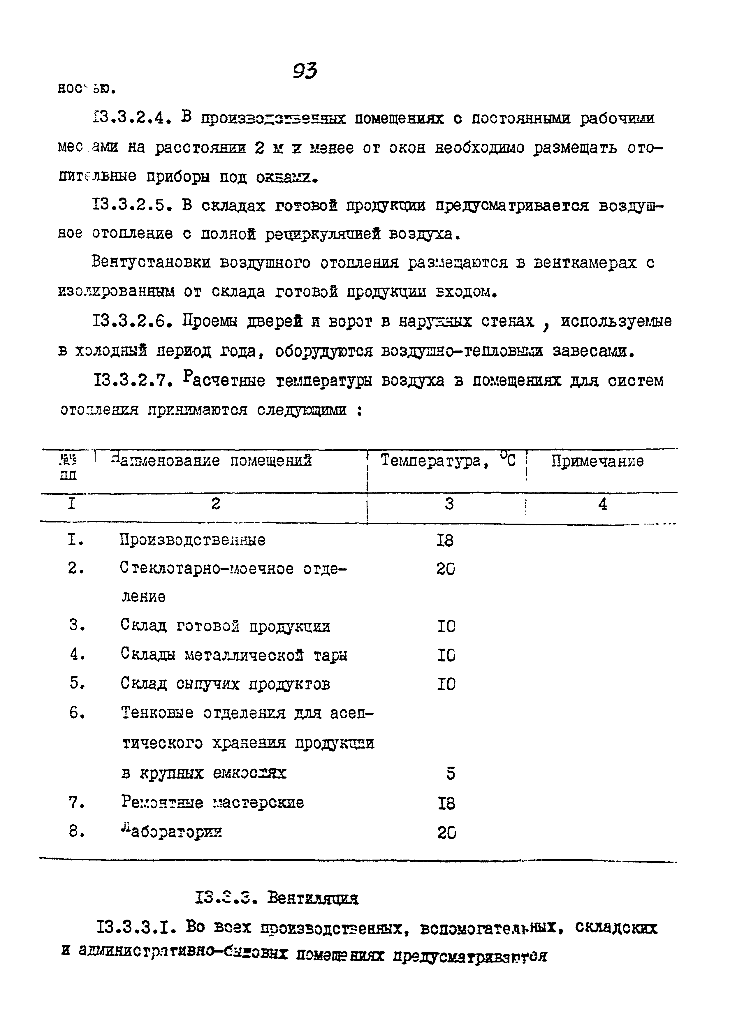 ВНТП 12-92 КД