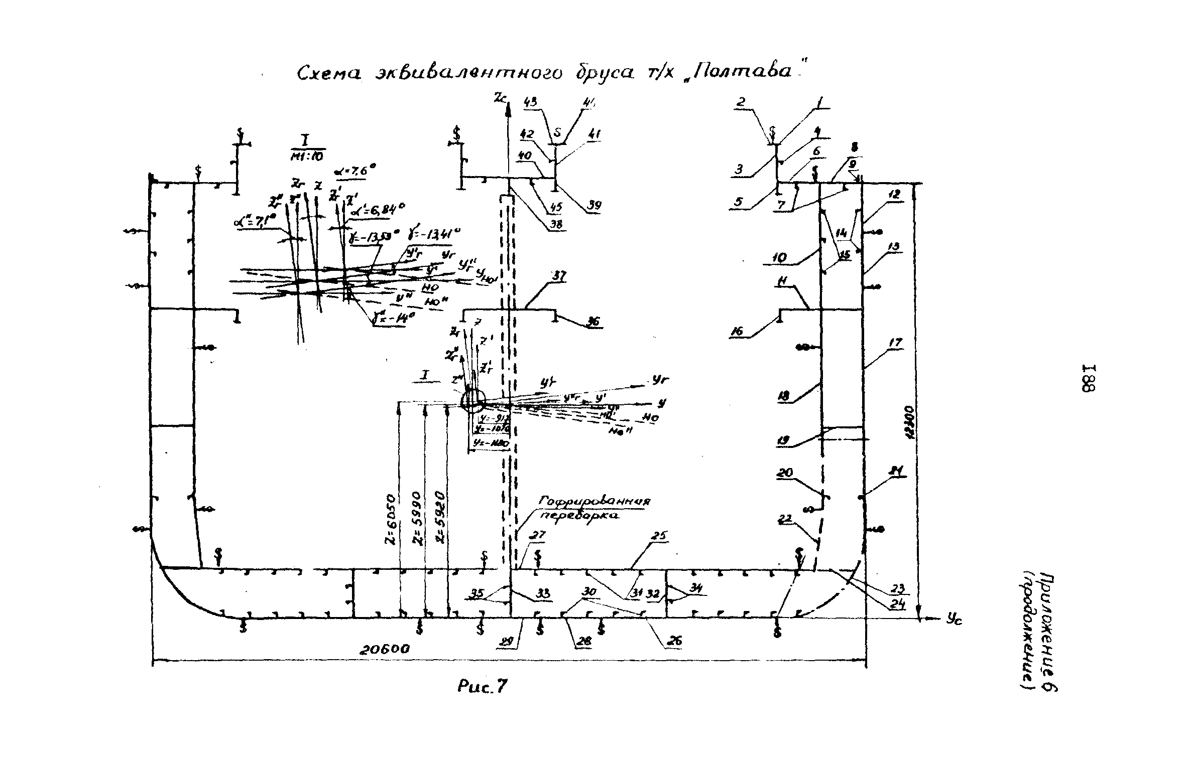 РД 31.72.03-85