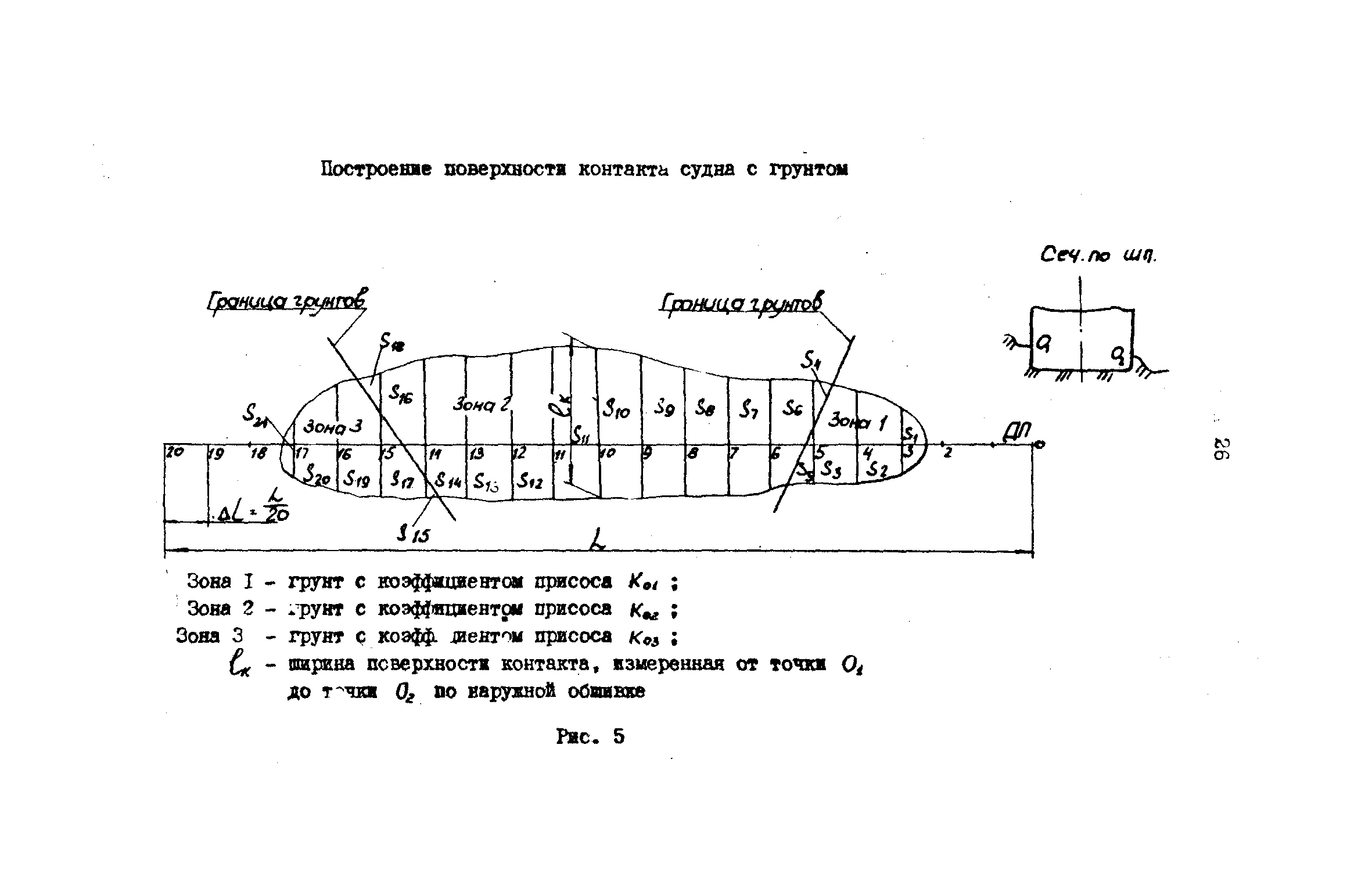 РД 31.72.03-85