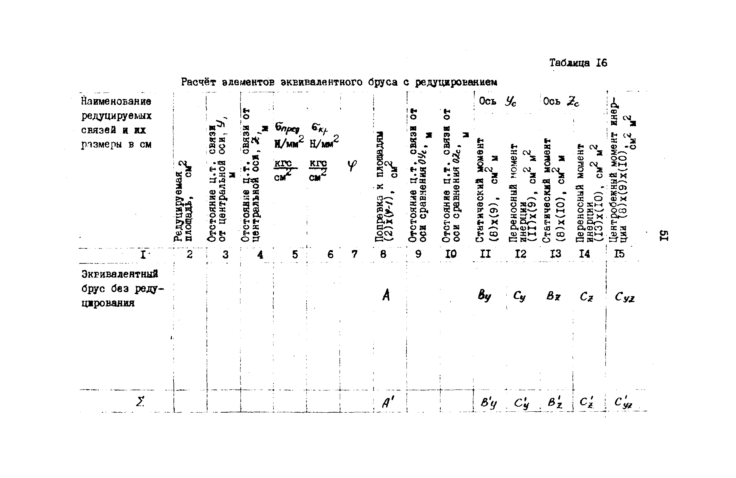 РД 31.72.03-85