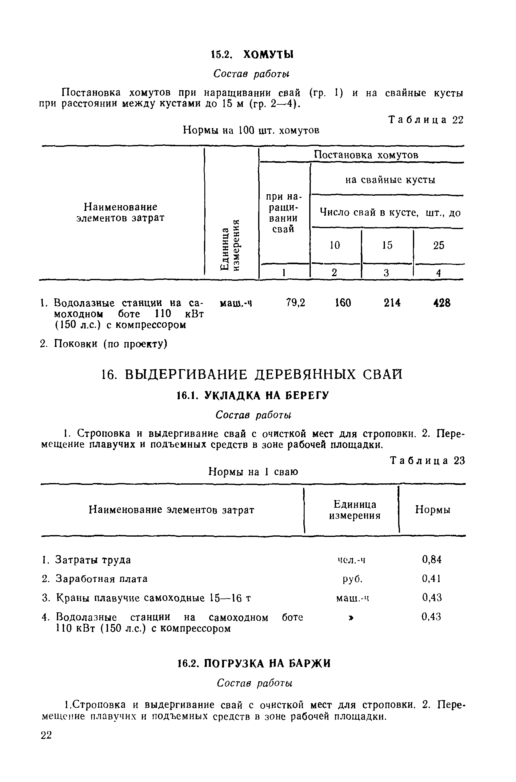 ВСН 7-83/ММФ