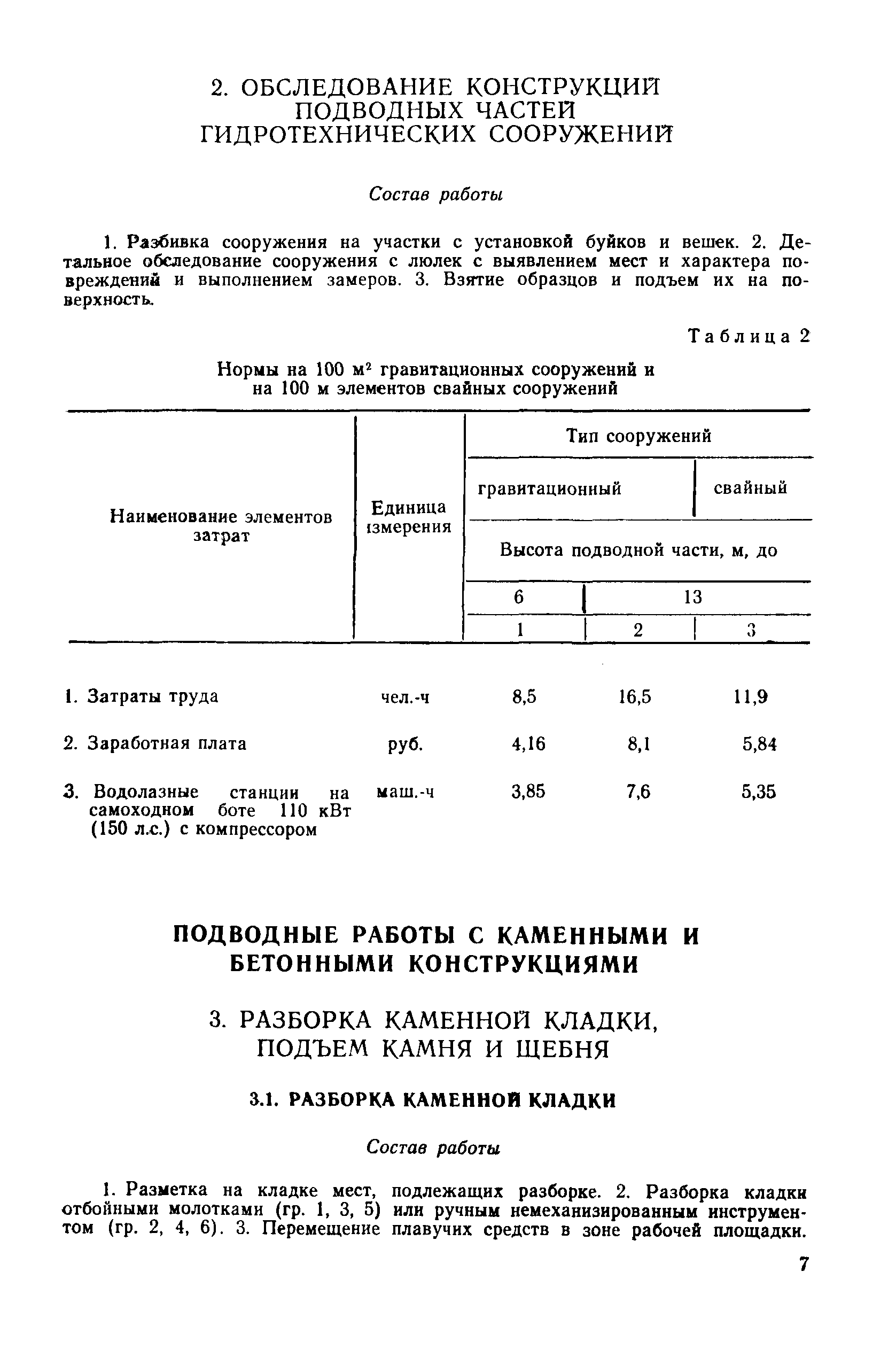 ВСН 7-83/ММФ