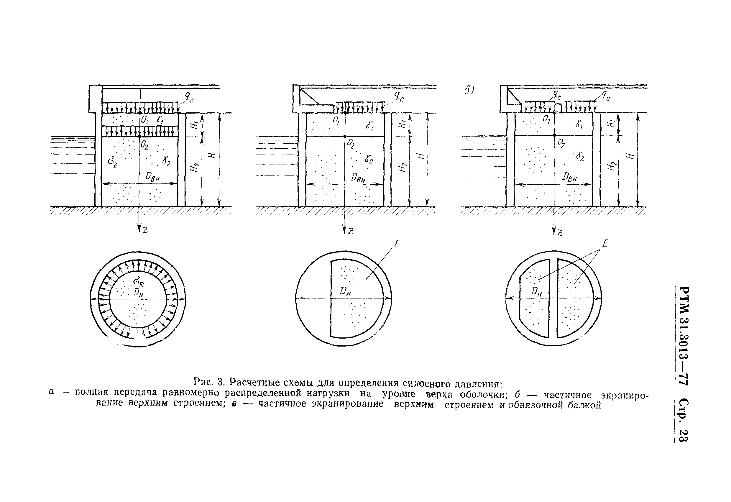 РТМ 31.3013-77