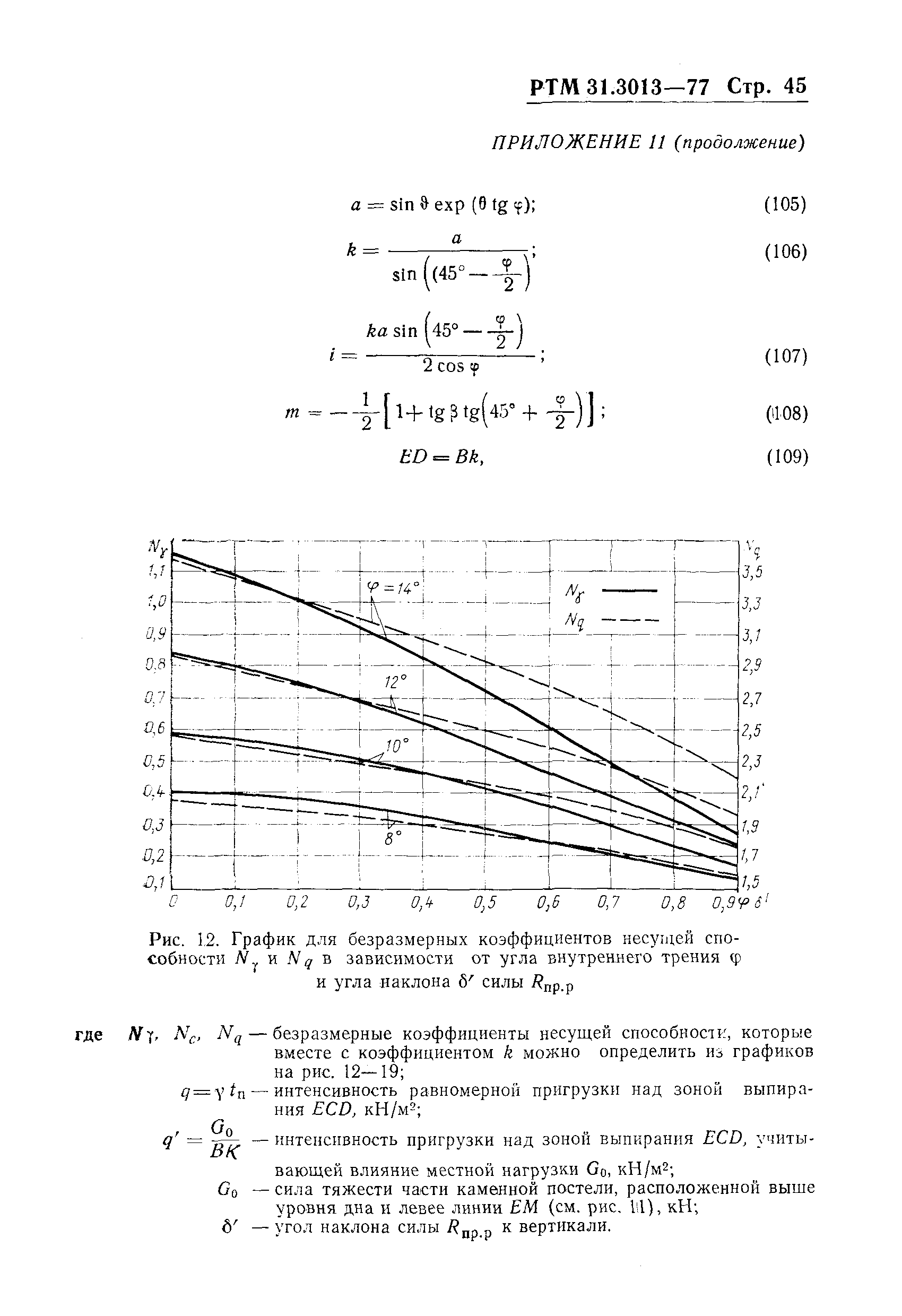 РТМ 31.3013-77