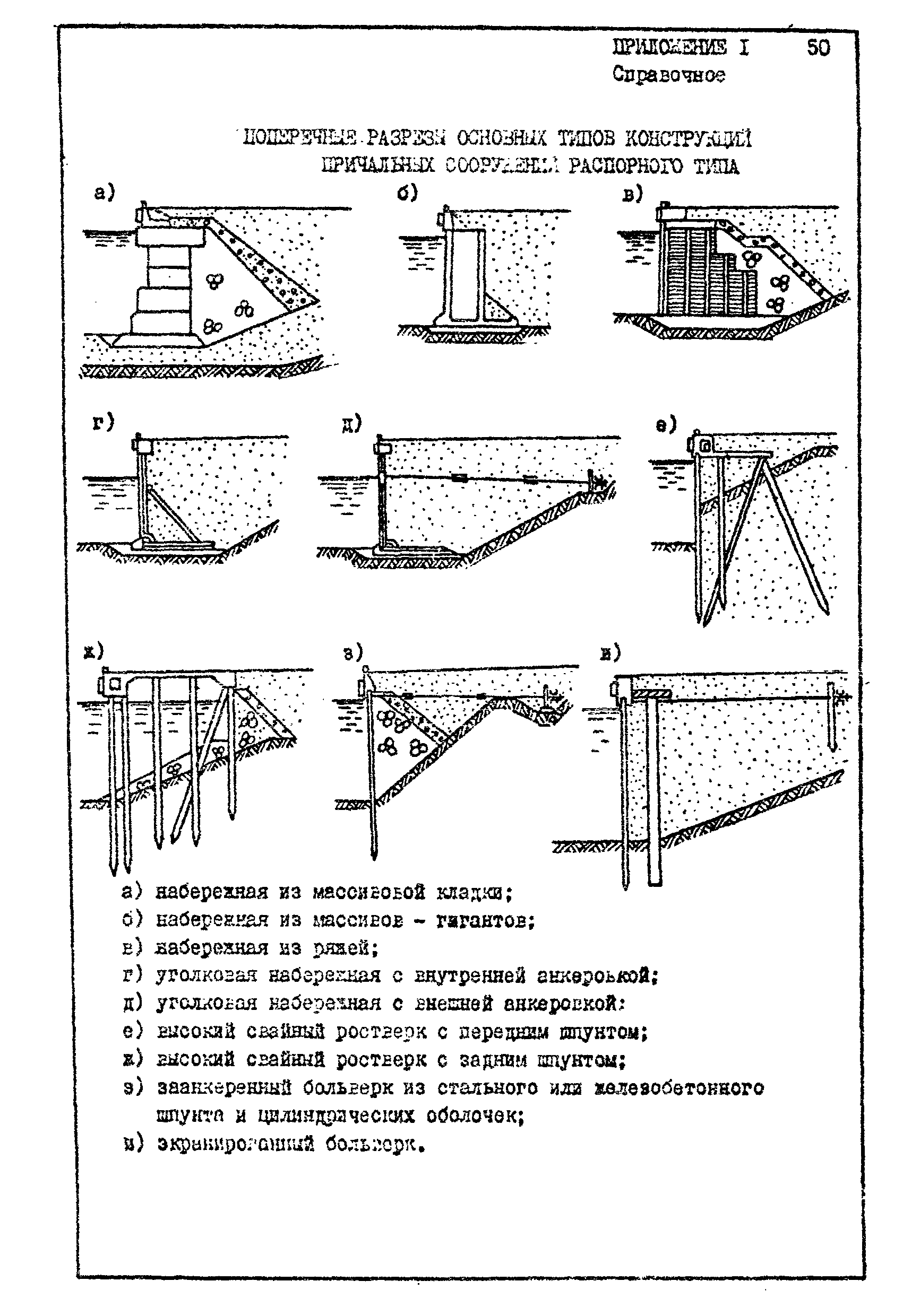 РД 31.35.06-81