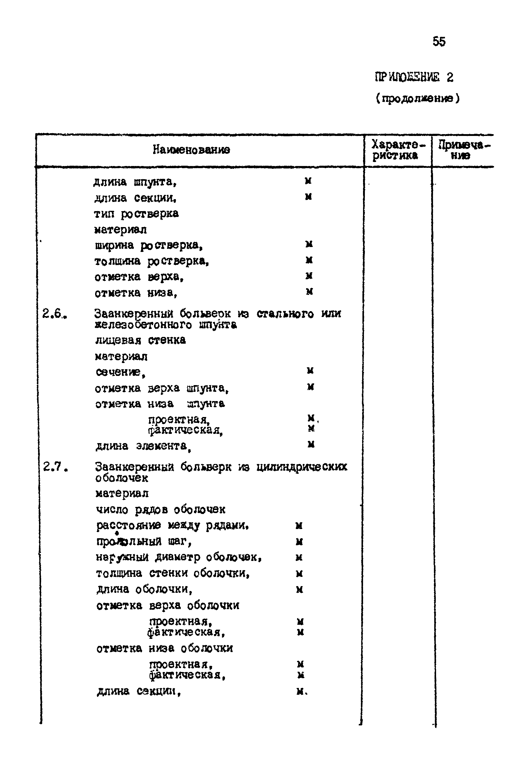 РД 31.35.06-81