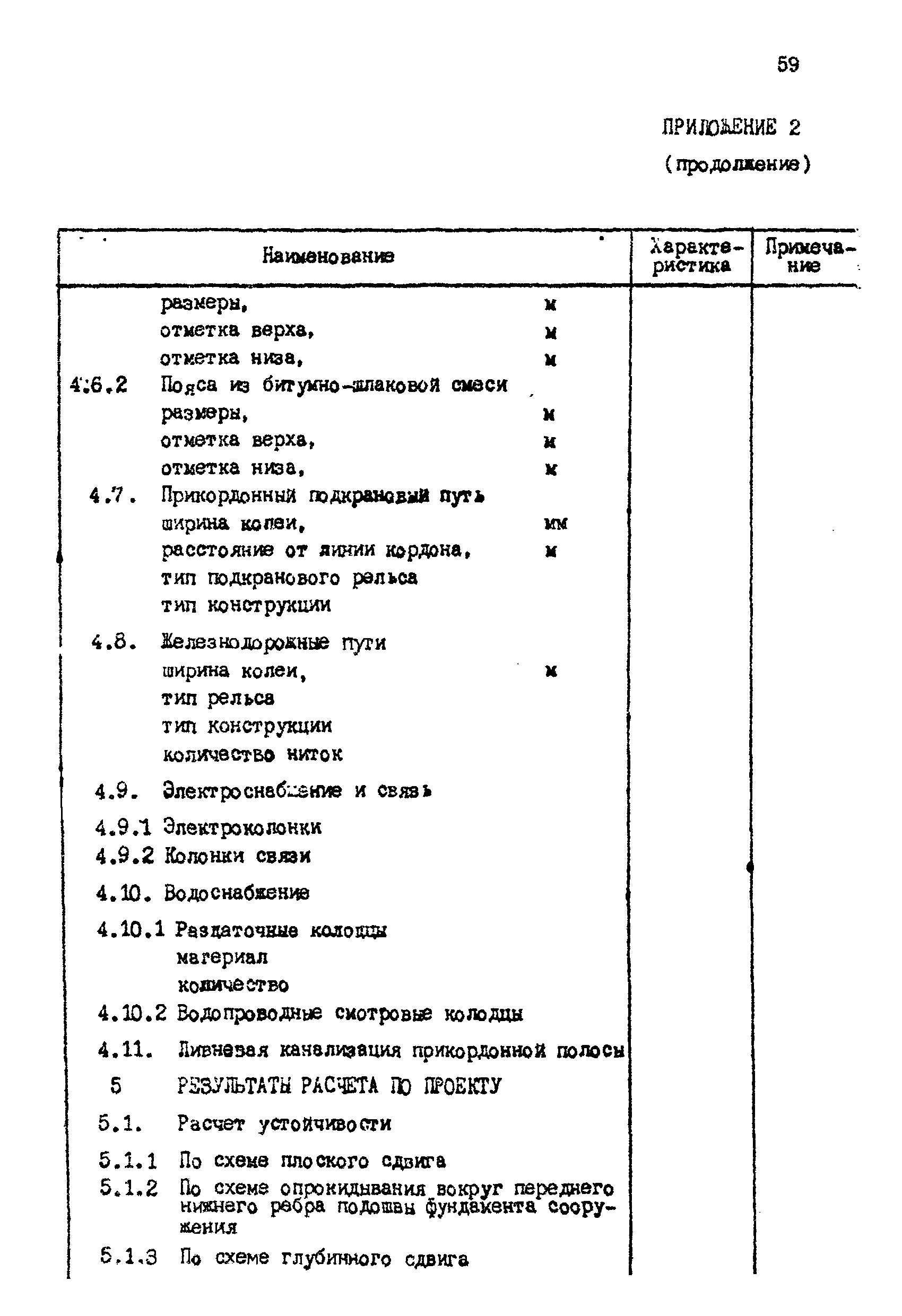 РД 31.35.06-81