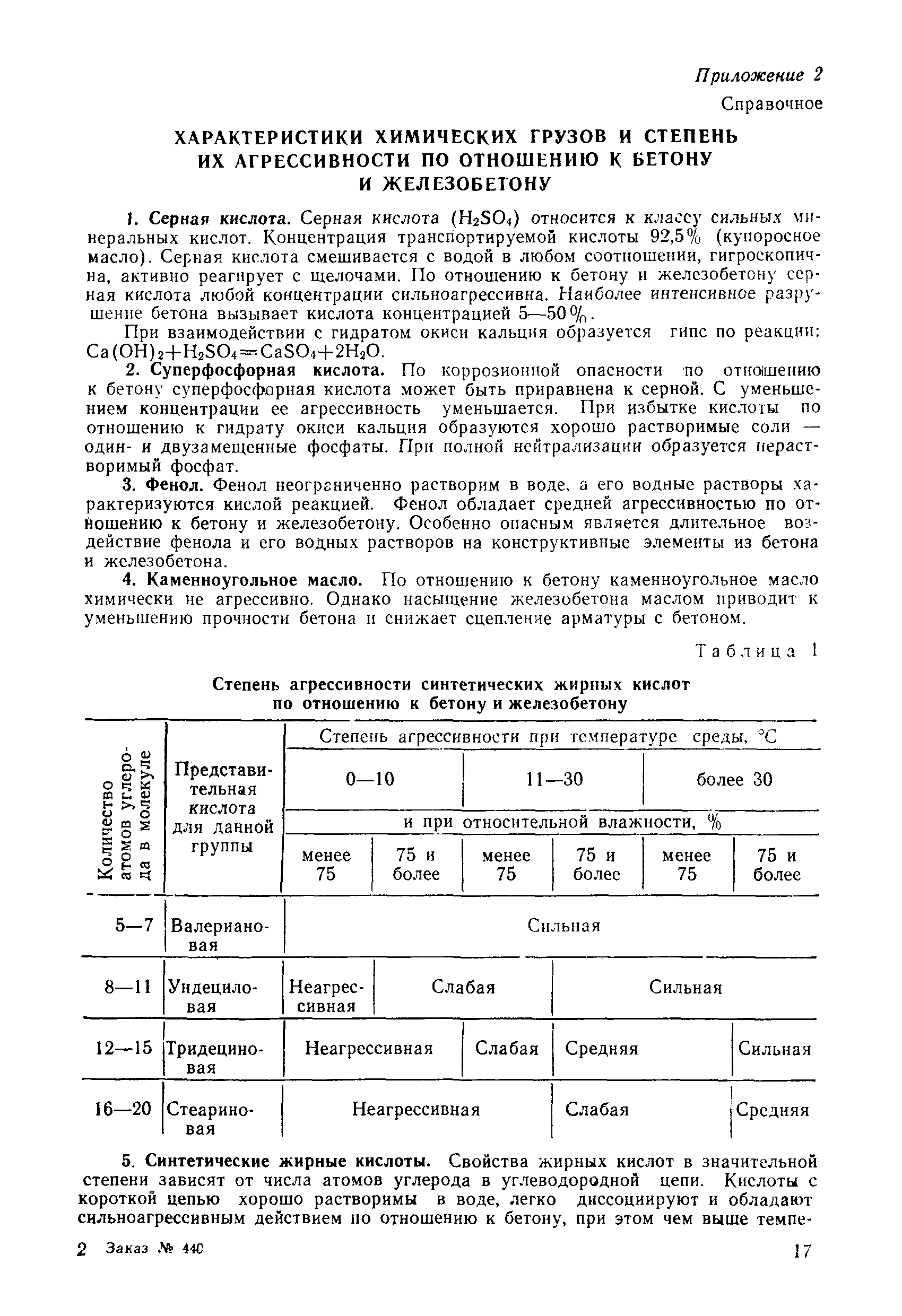 РД 31.35.01-80