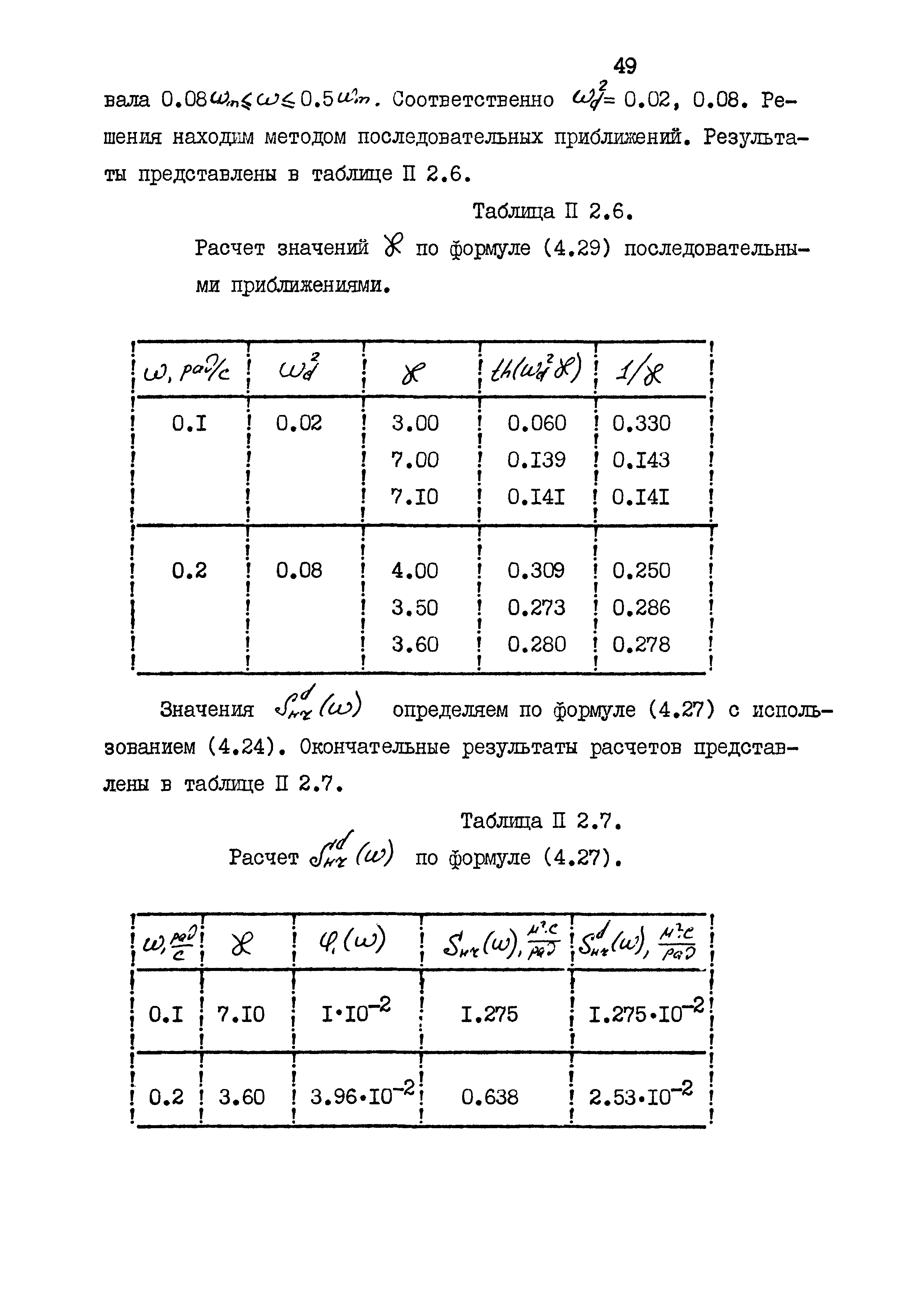 РД 31.33.08-86