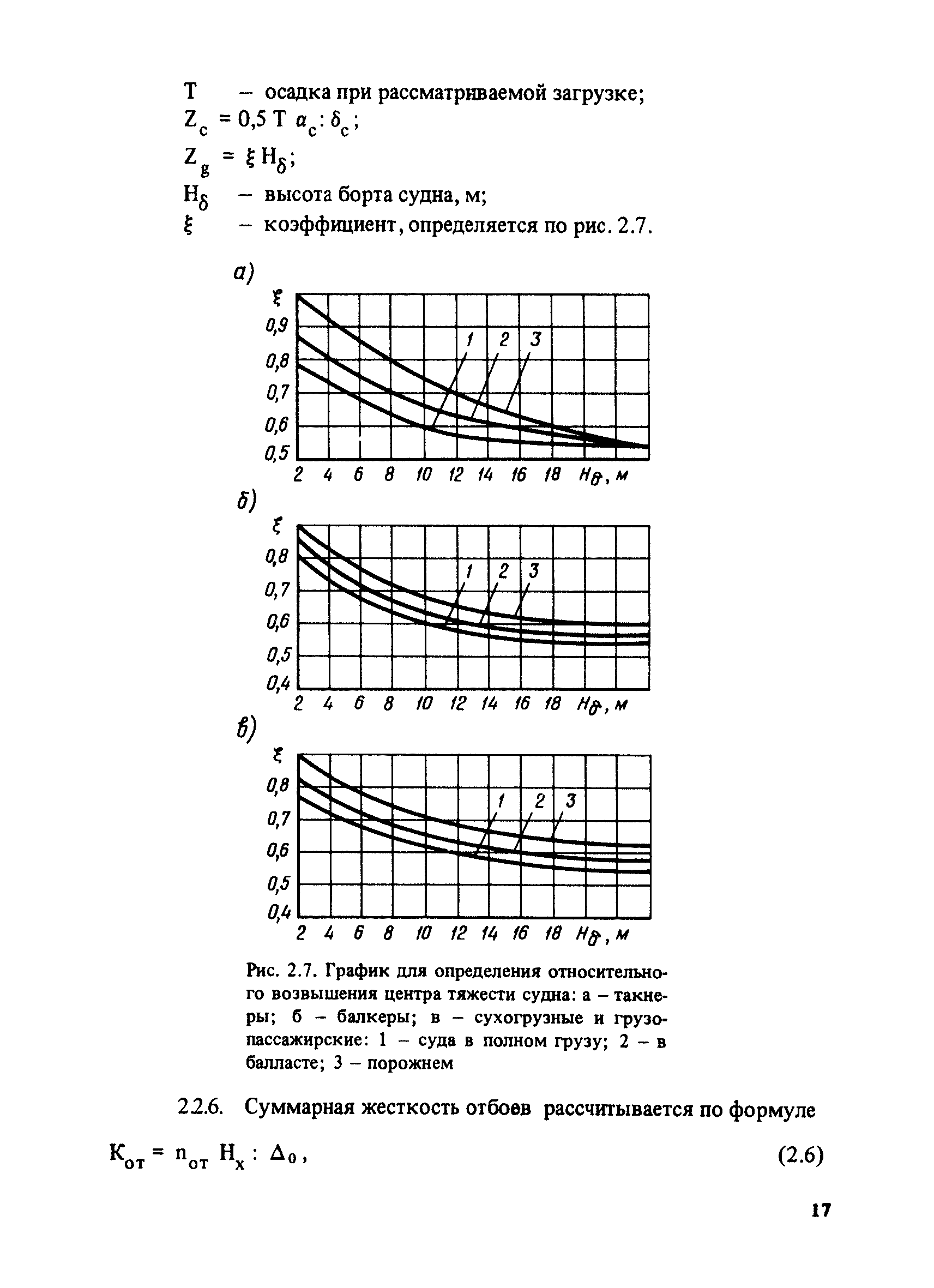 РД 31.33.03-88