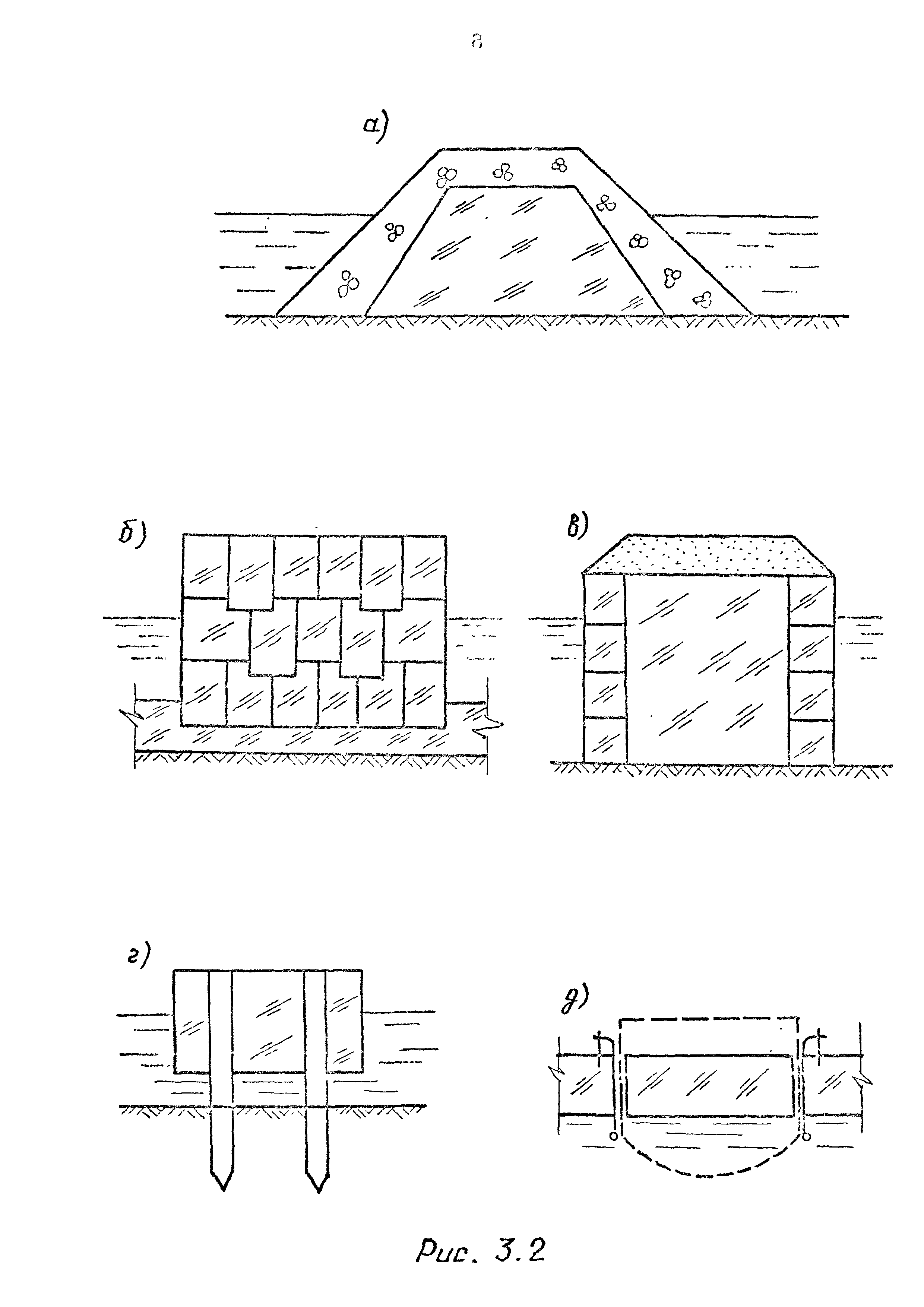 РД 31.31.52-89