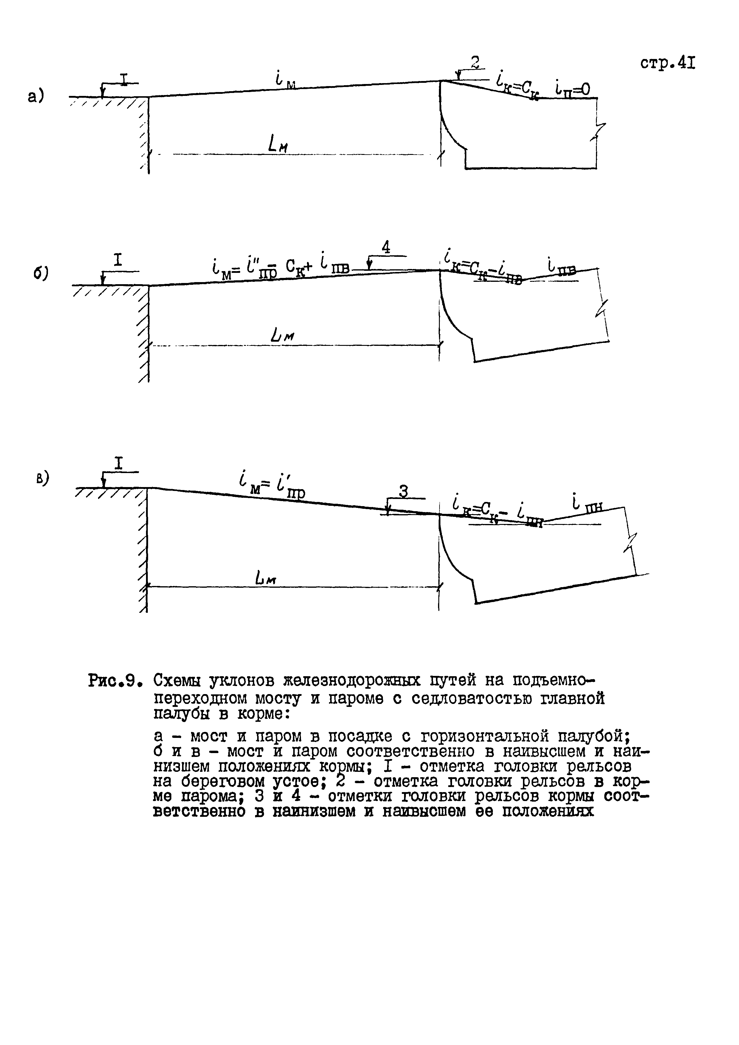 РД 31.31.45-87