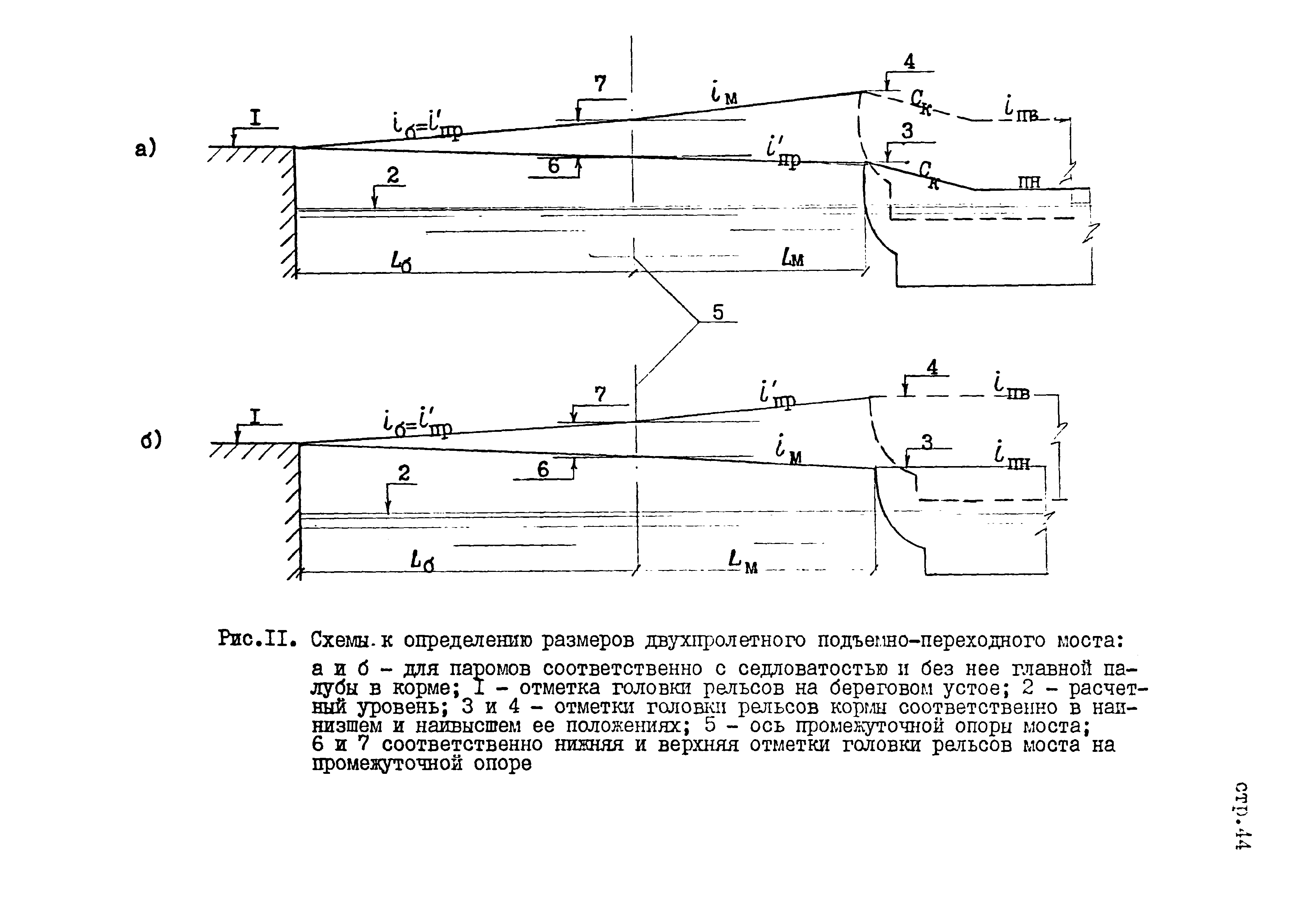 РД 31.31.45-87