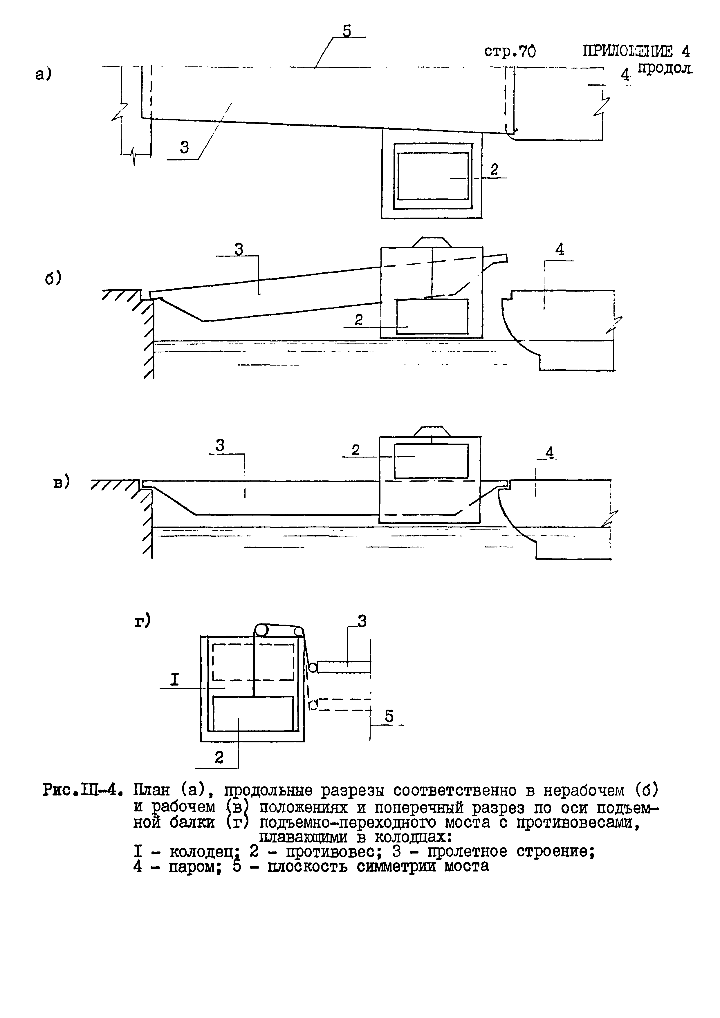 РД 31.31.45-87