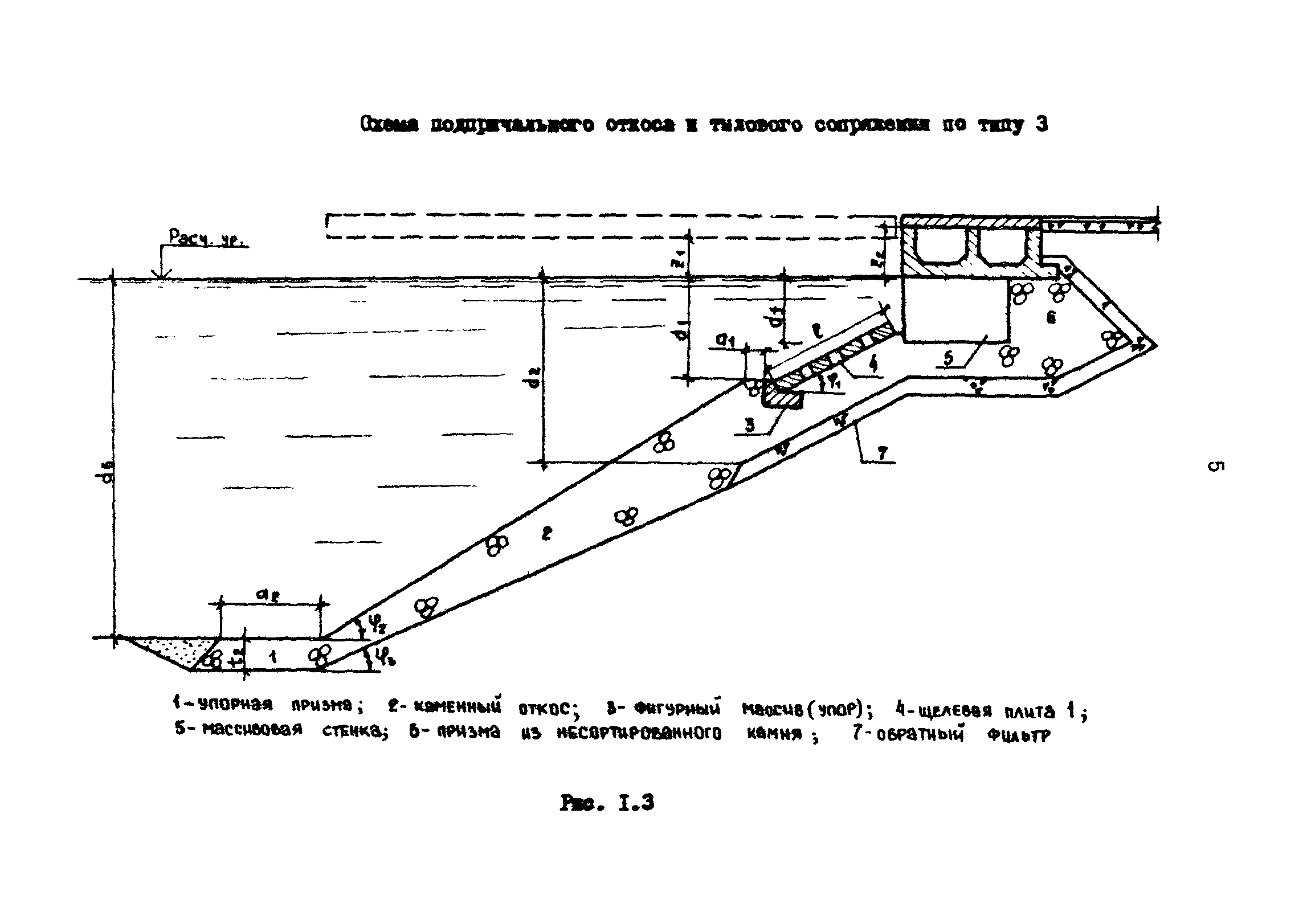 РД 31.31.43-86