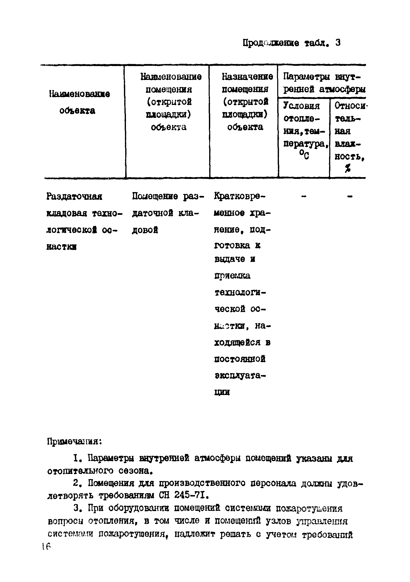 РД 31.31.41-86